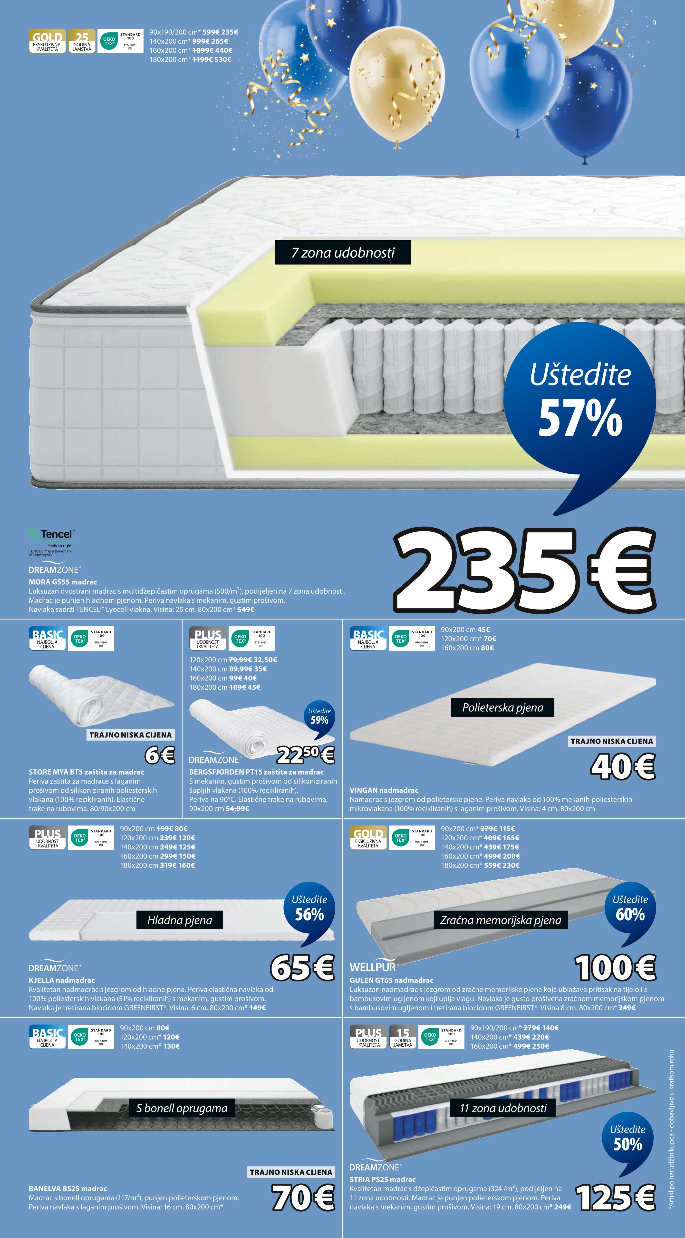 Page from catalog: Akcijska ponuda