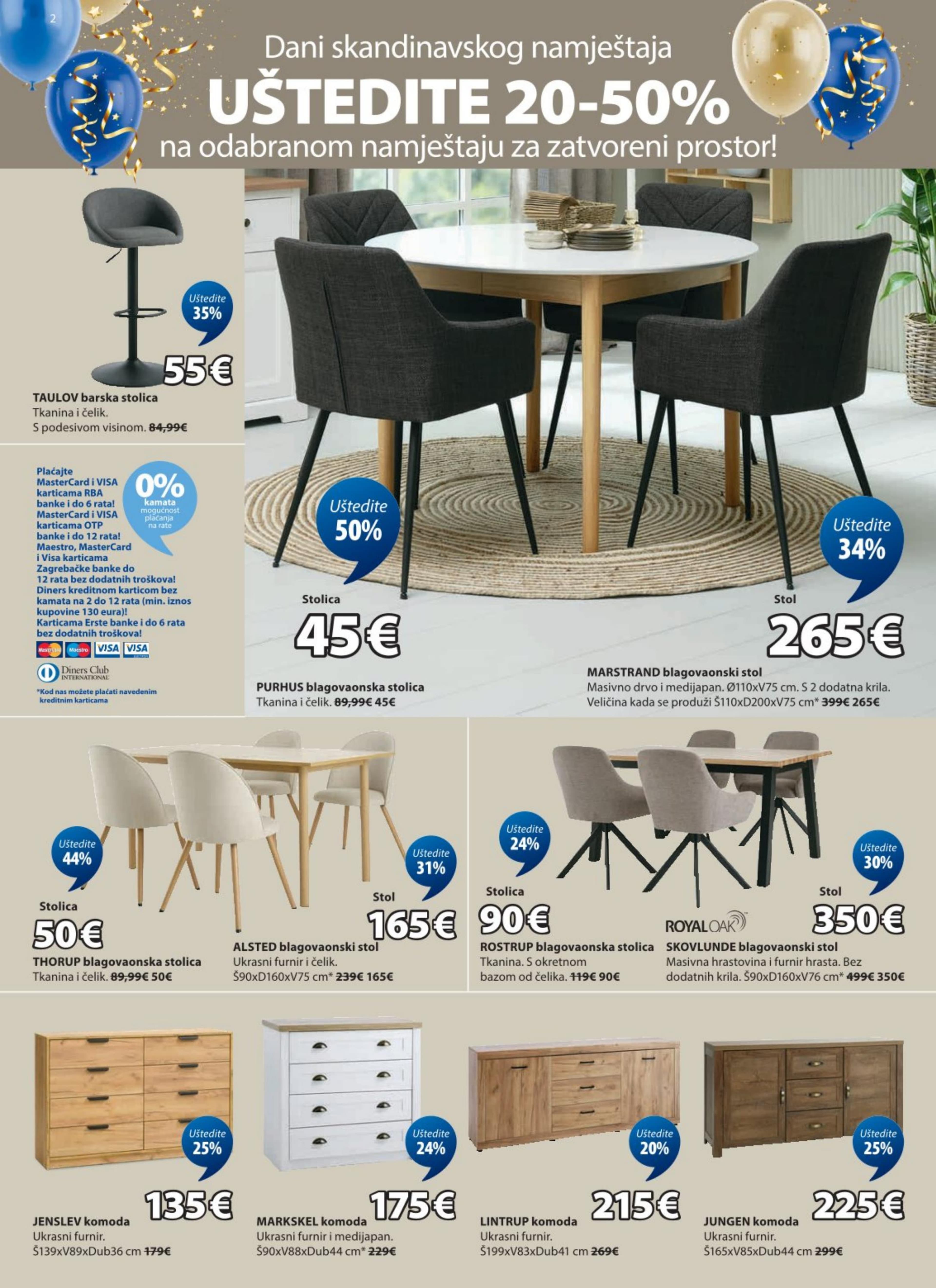 Page from catalog: Akcijska ponuda