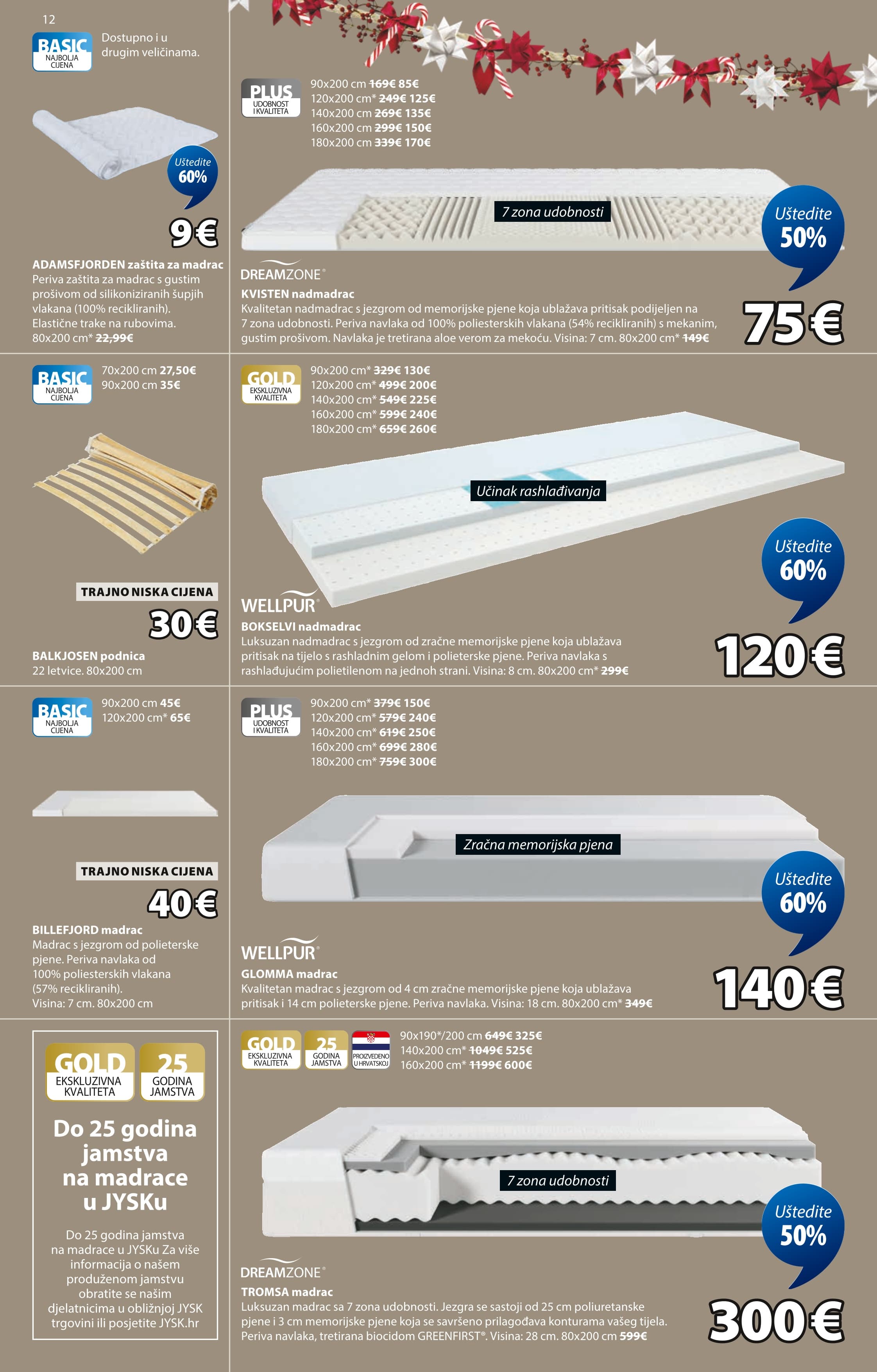 Page from catalog: Akcijska ponuda