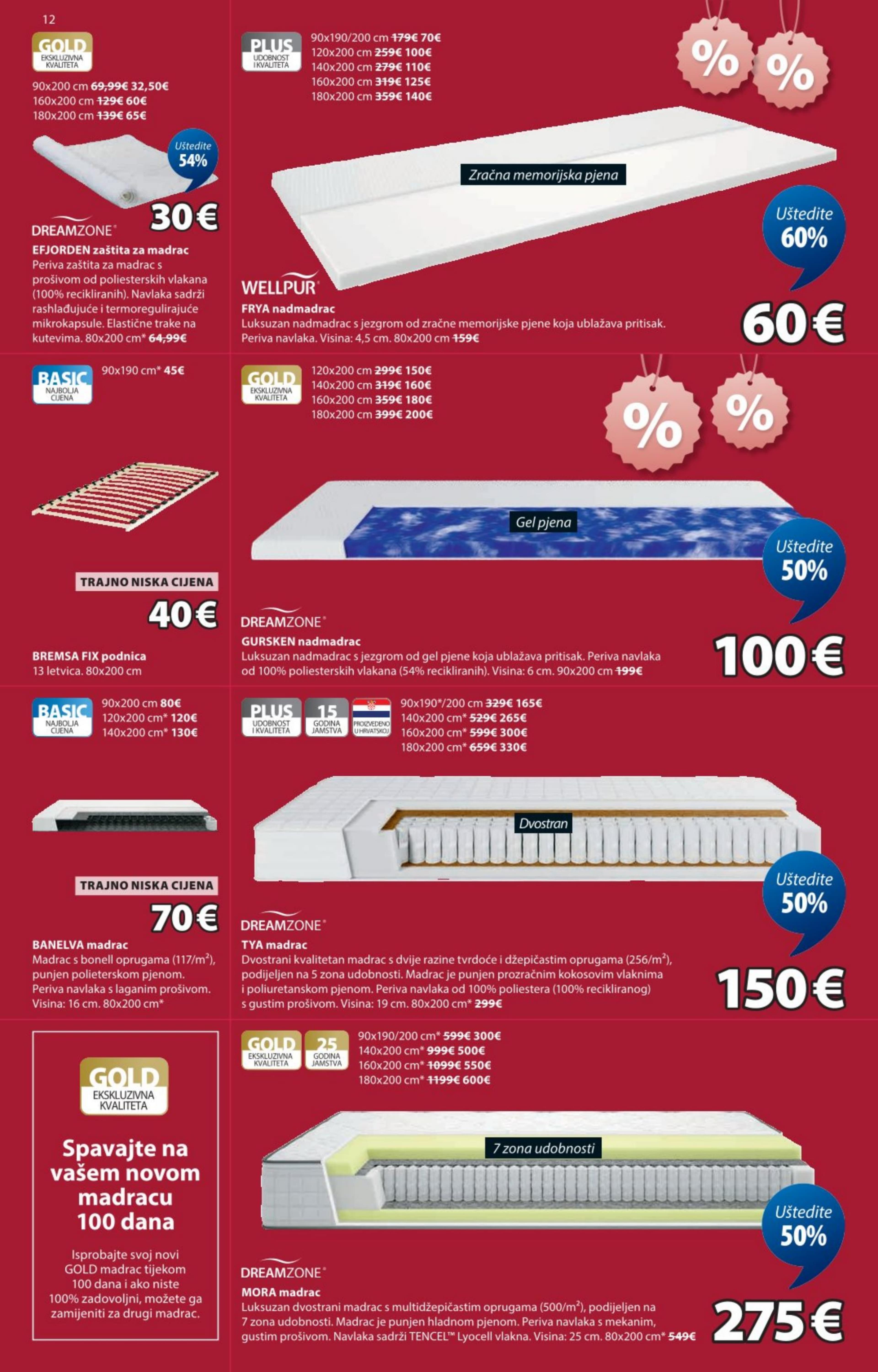 Page from catalog: Rasprodaja