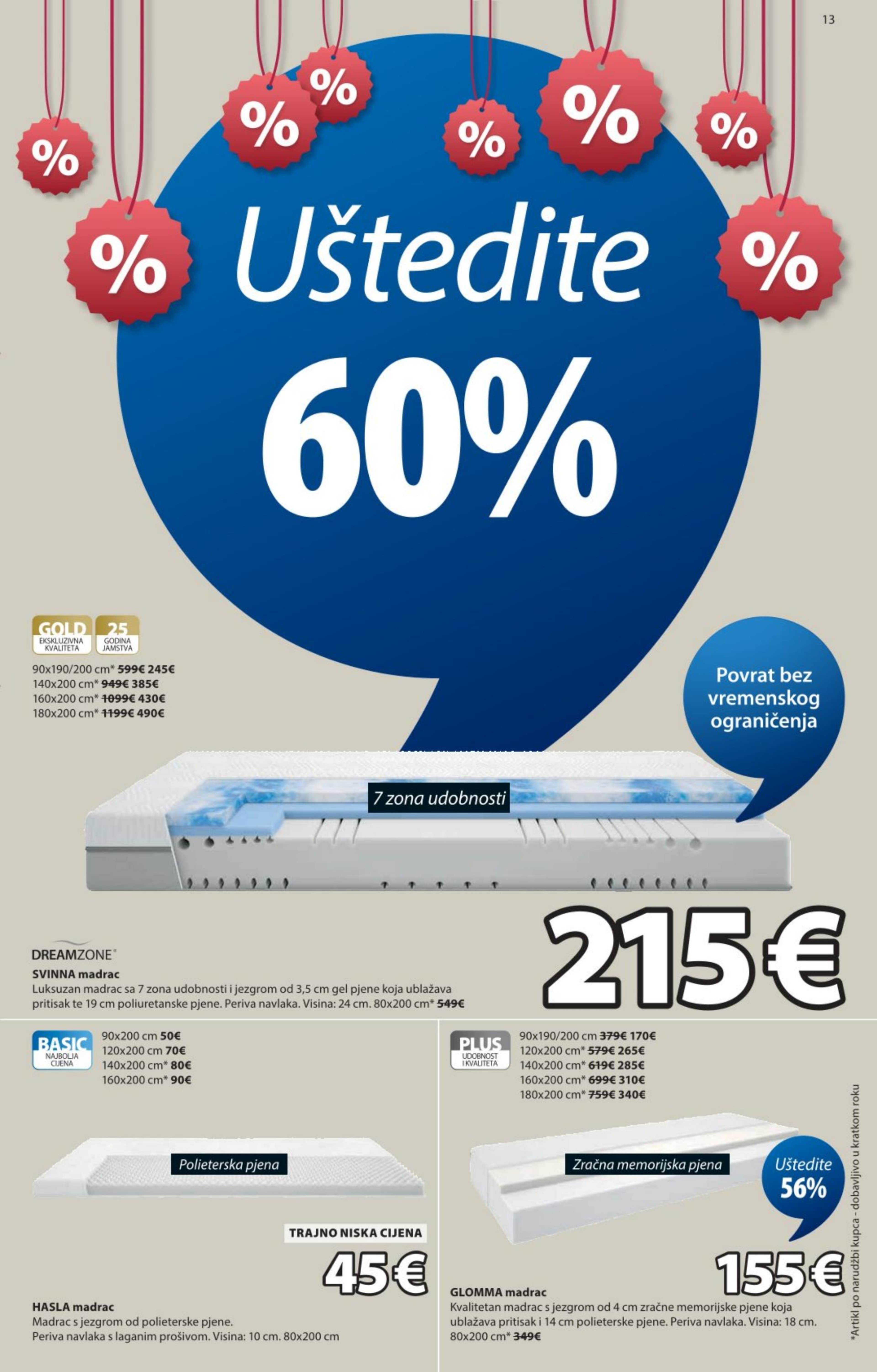 Page from catalog: Rasprodaja