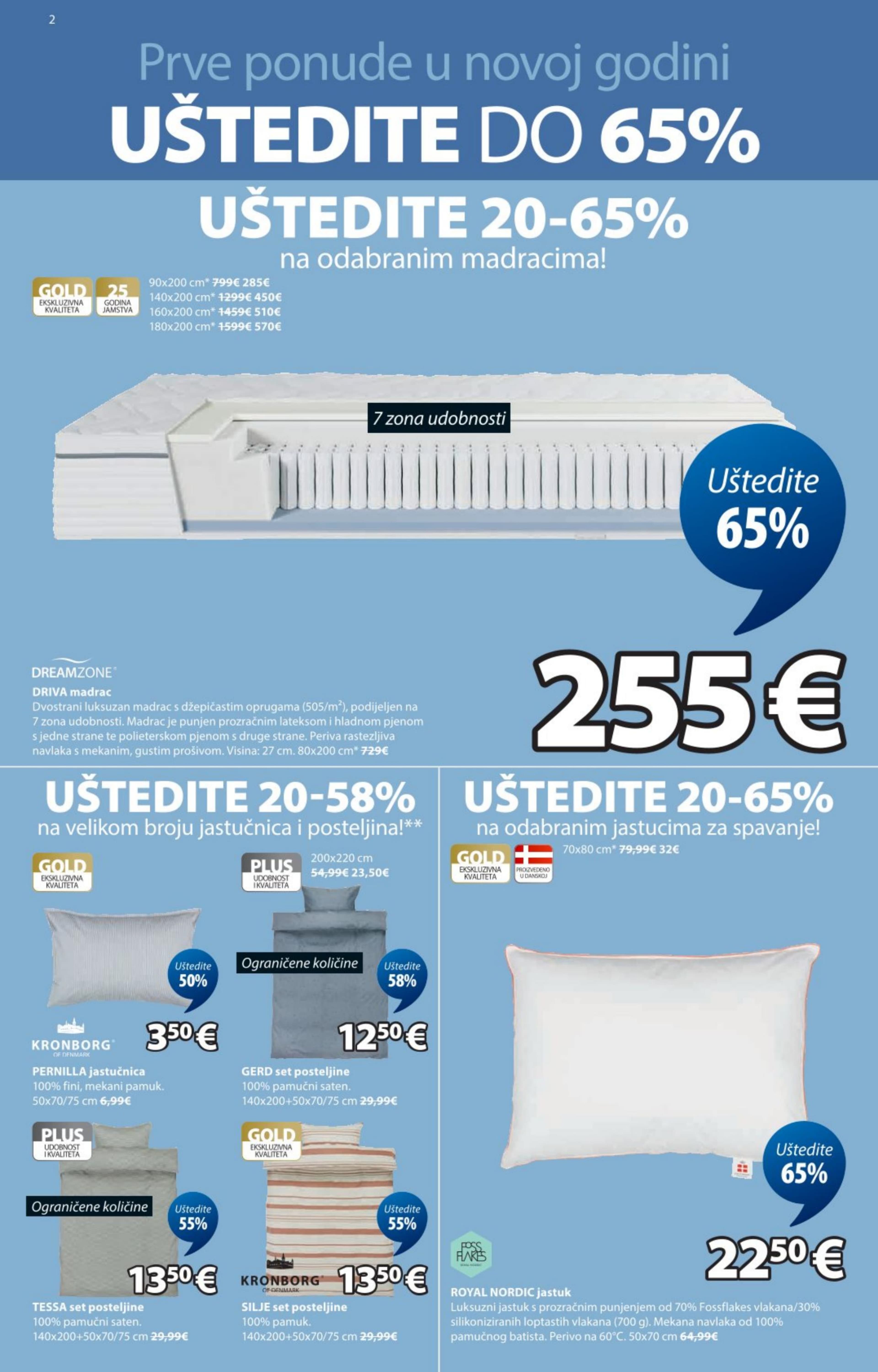 Page from catalog: Rasprodaja