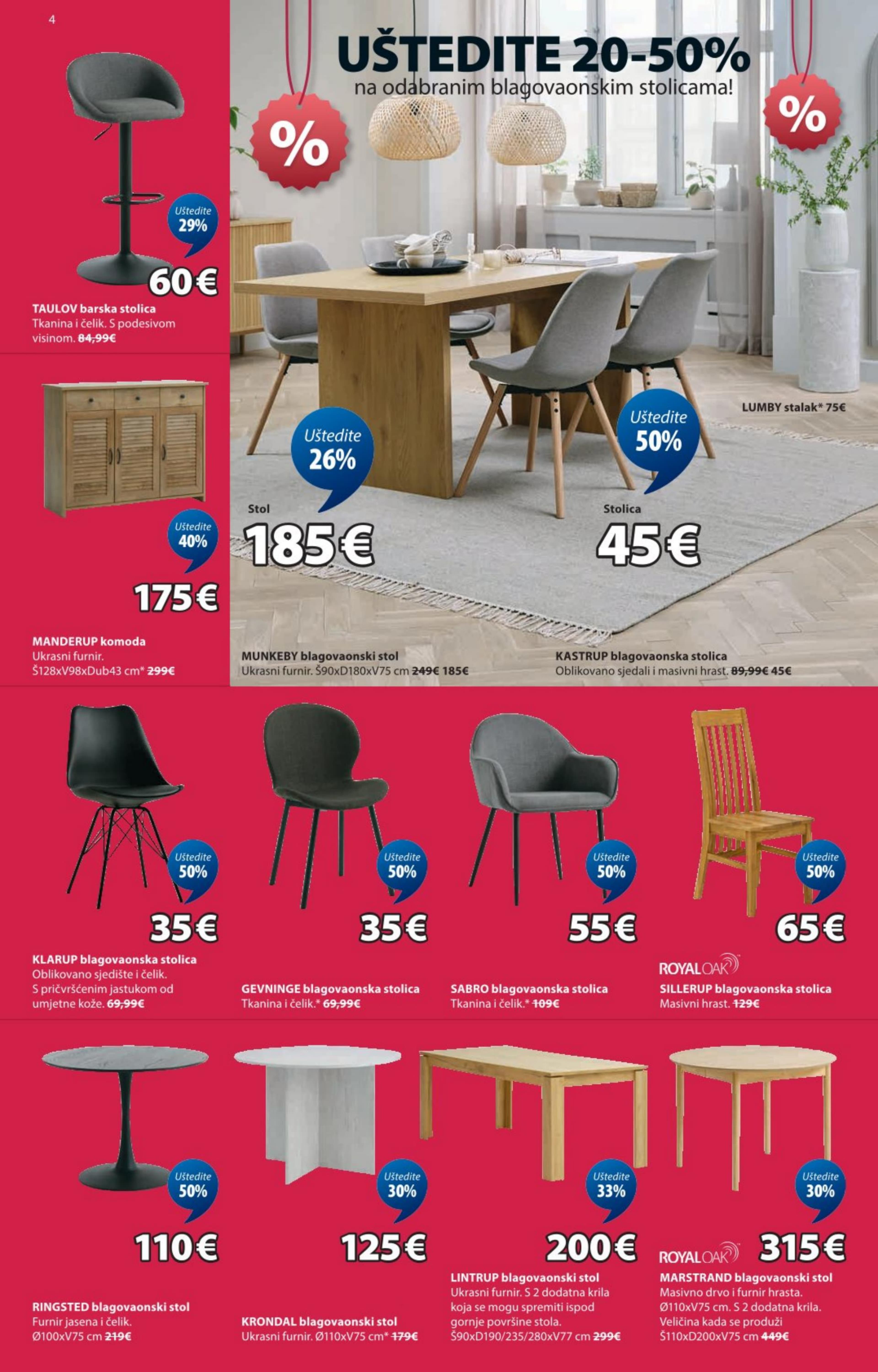 Page from catalog: Rasprodaja