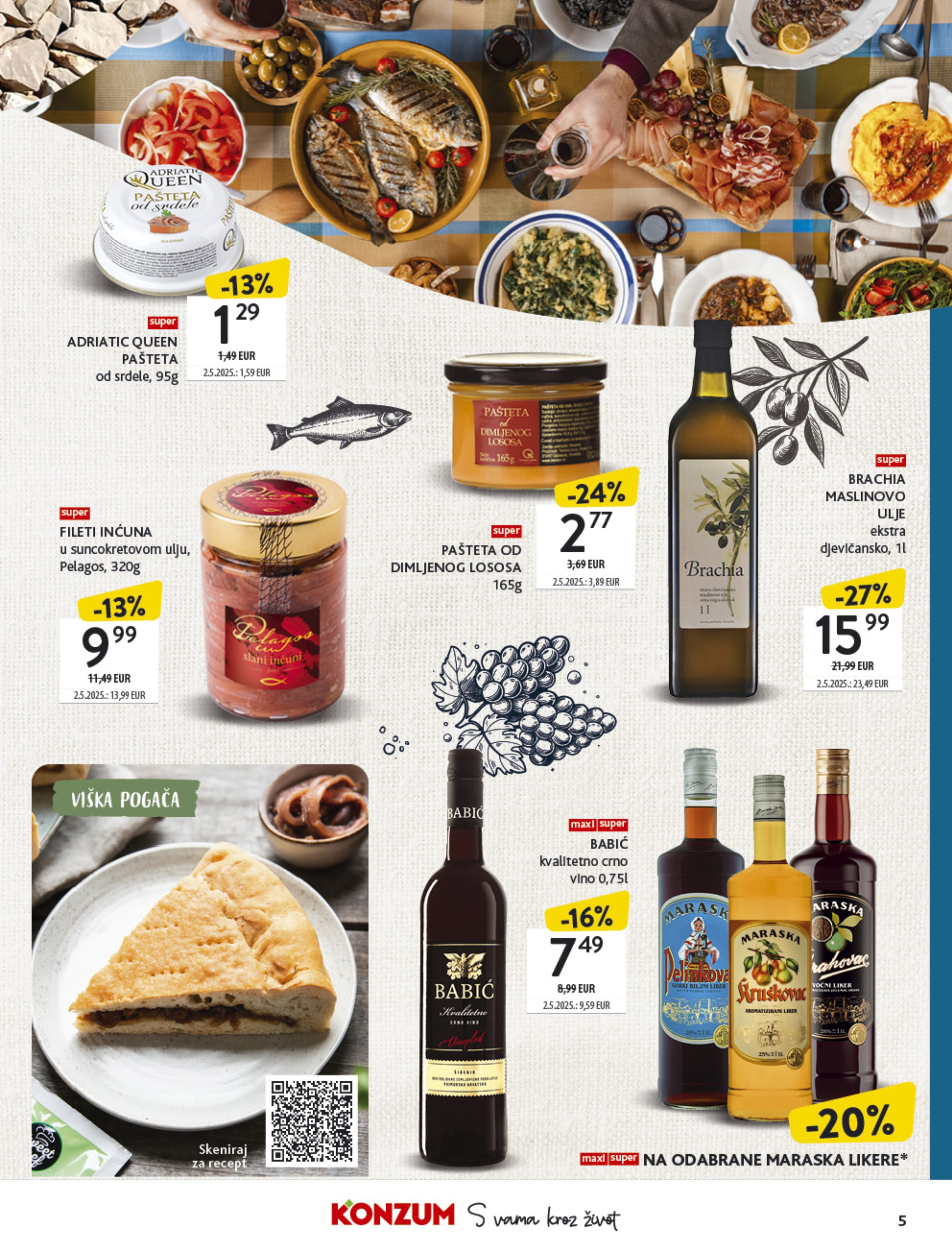 Page from catalog: Najbolje iz Hrvatske