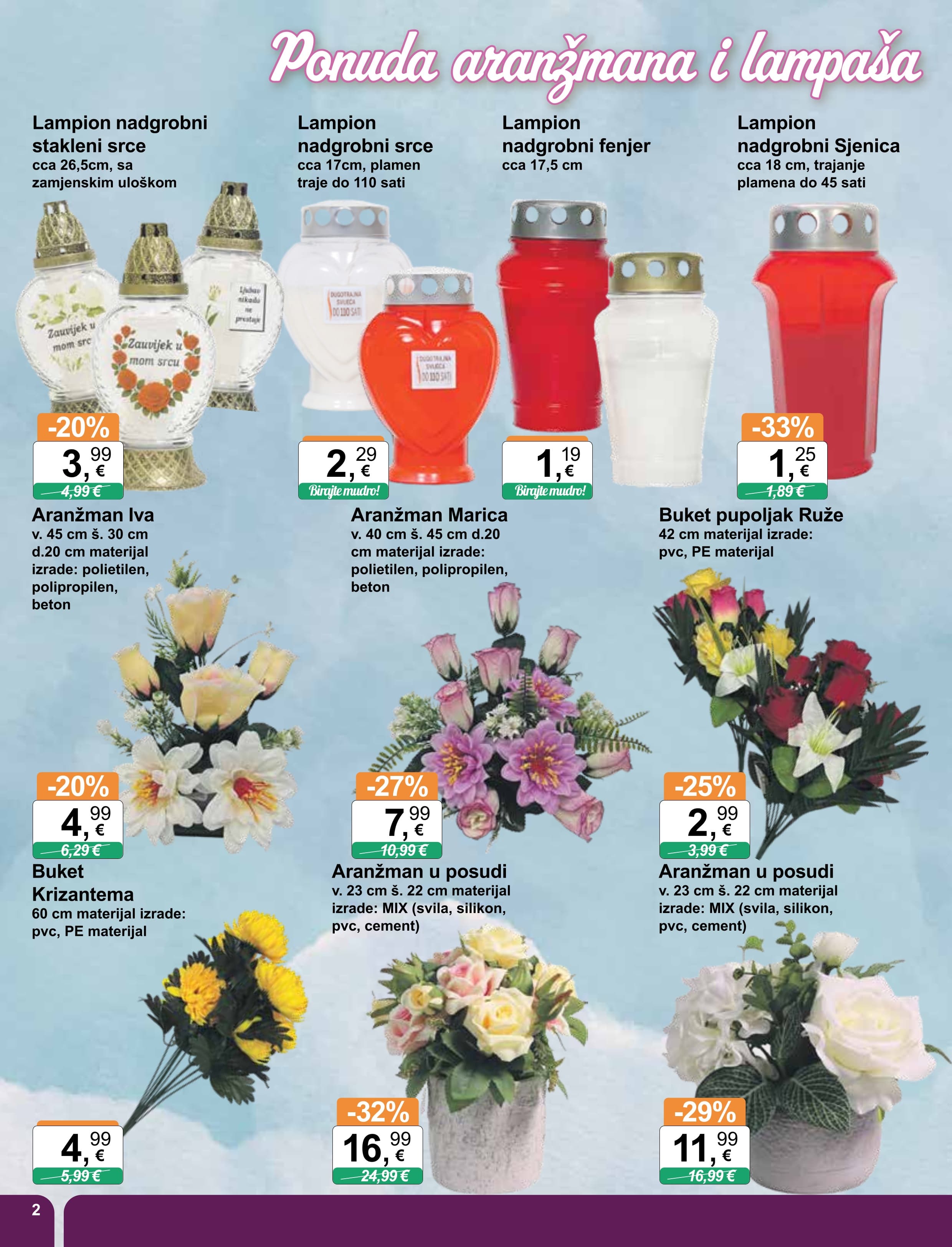 Stranica 2. KTC kataloga - Akcije od 29.10. do 04.11.2025.