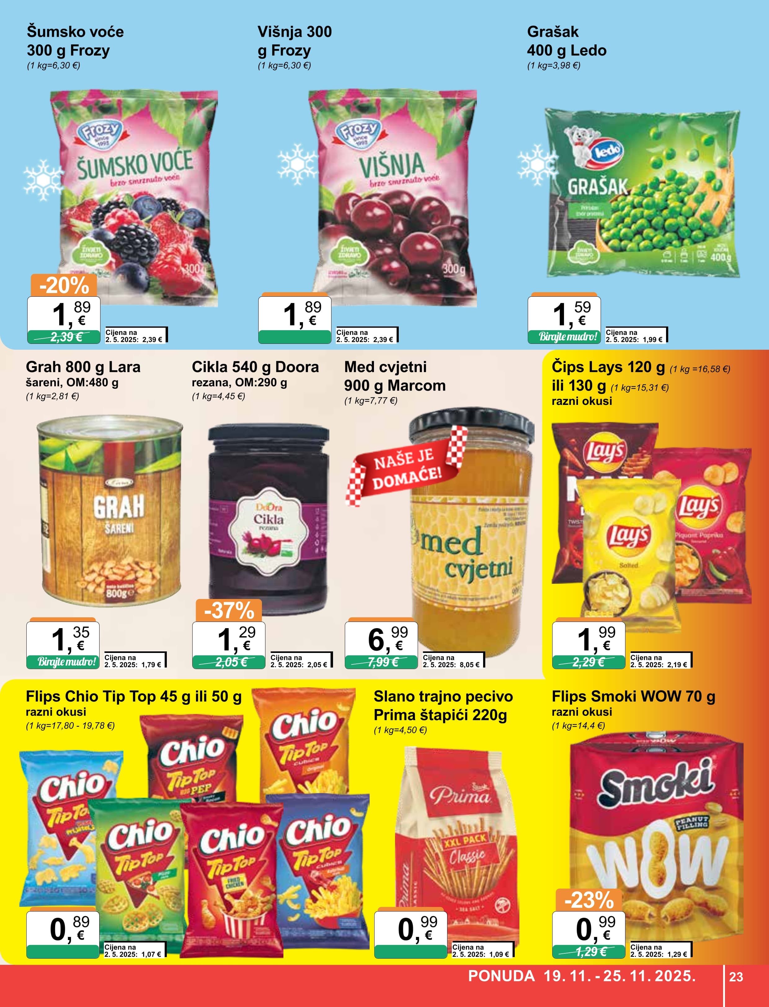 Page from catalog: Široka potrošnja