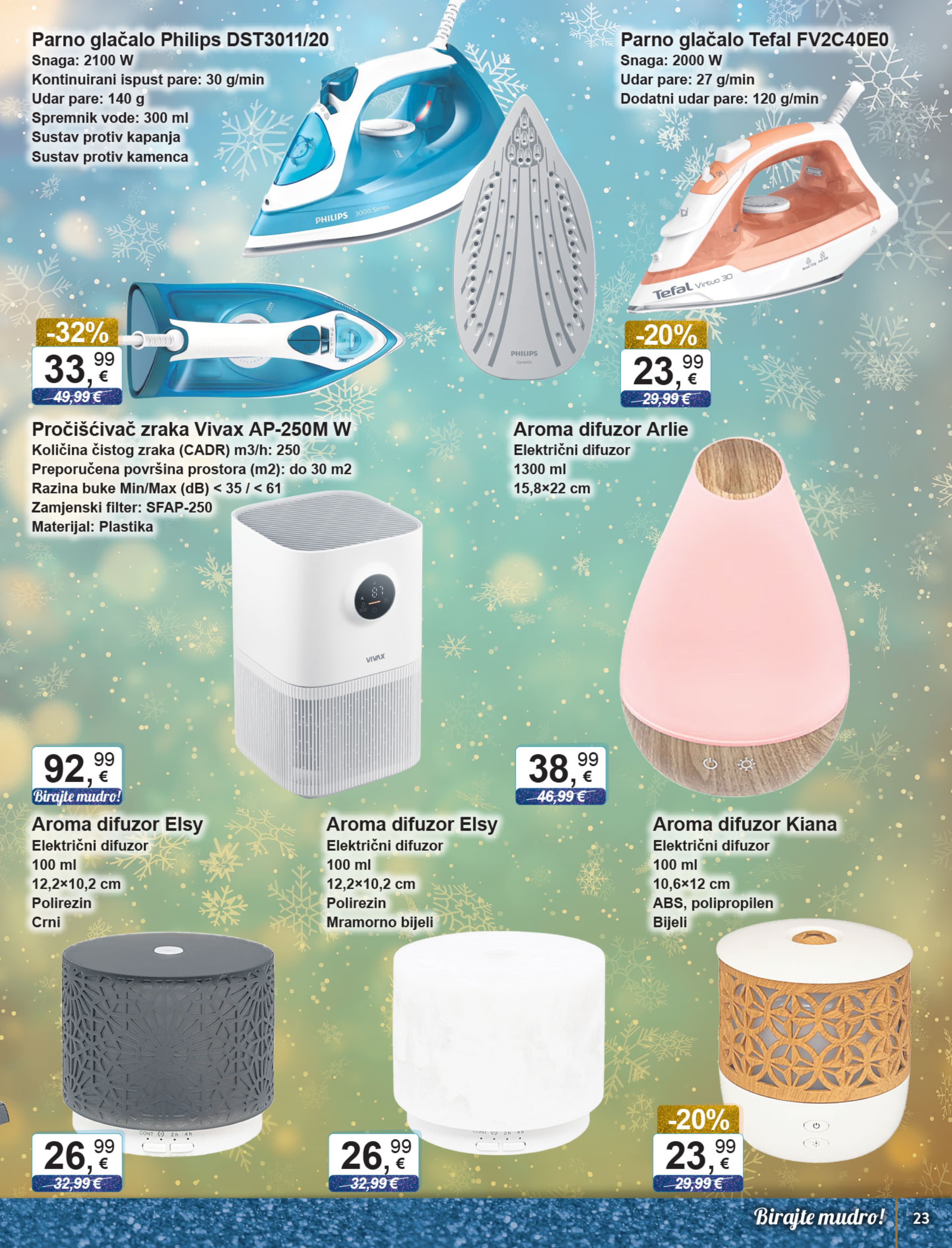 Page from catalog: Tehnika i posuđe