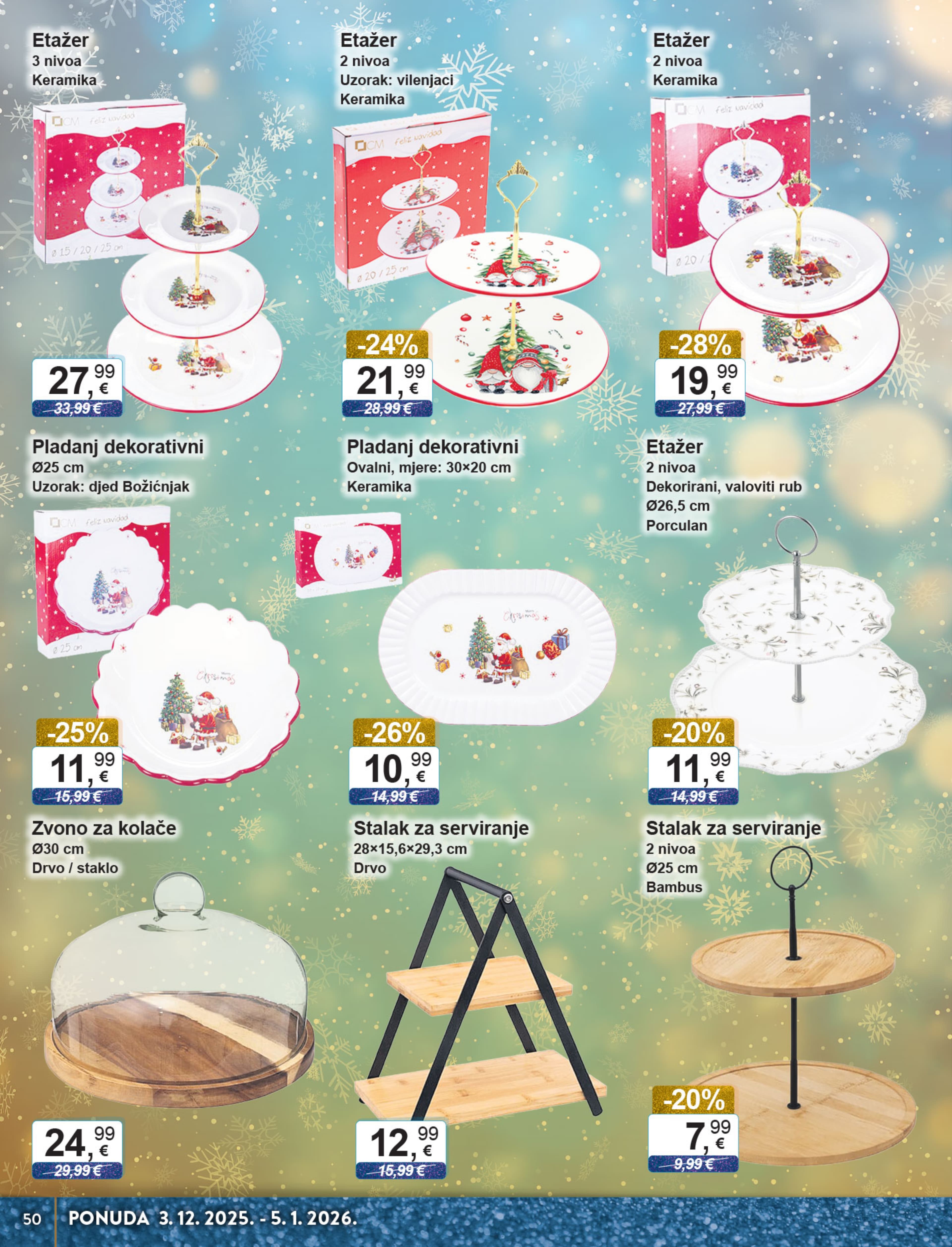 Page from catalog: Tehnika i posuđe