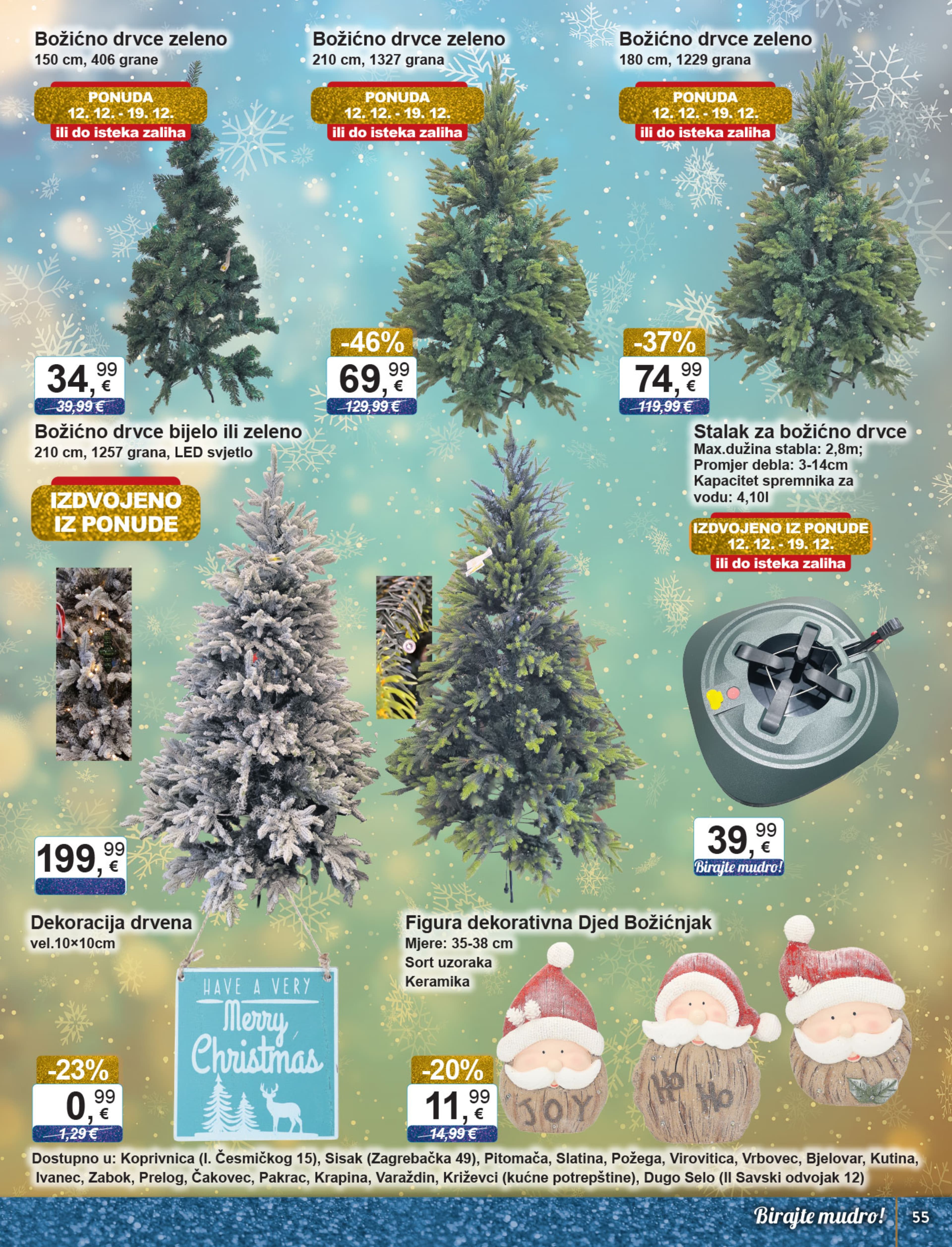 Page from catalog: Tehnika i posuđe