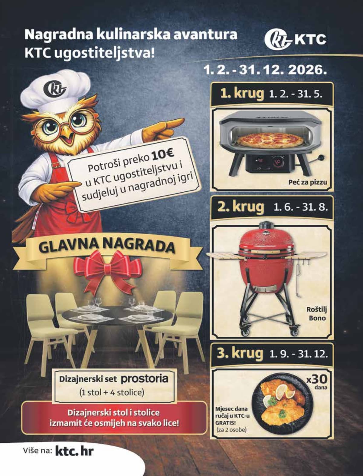 Stranica 32. KTC kataloga - Tjedna Akcija od 14.02.2026.