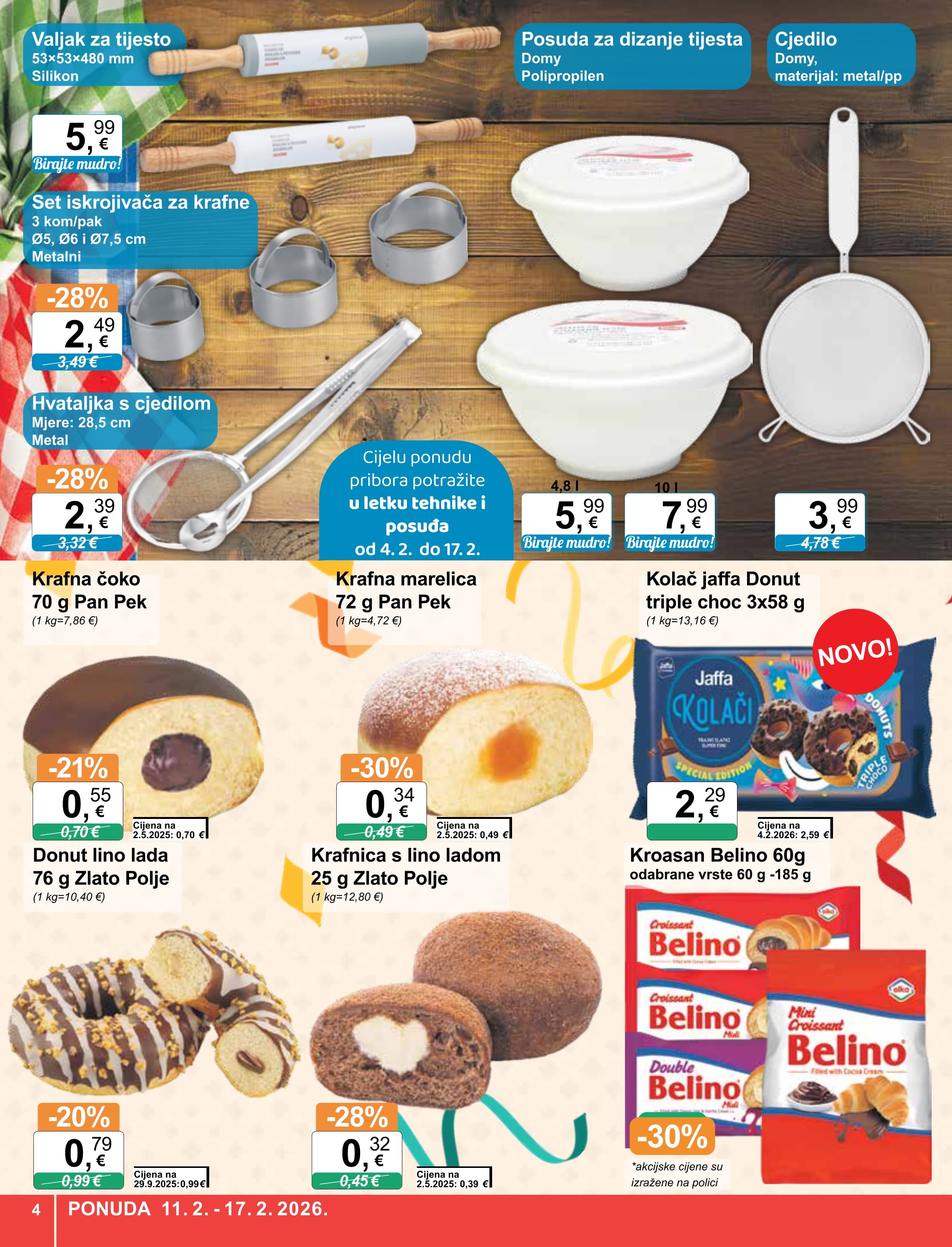 Stranica 4. KTC kataloga - Široka Potrošnja