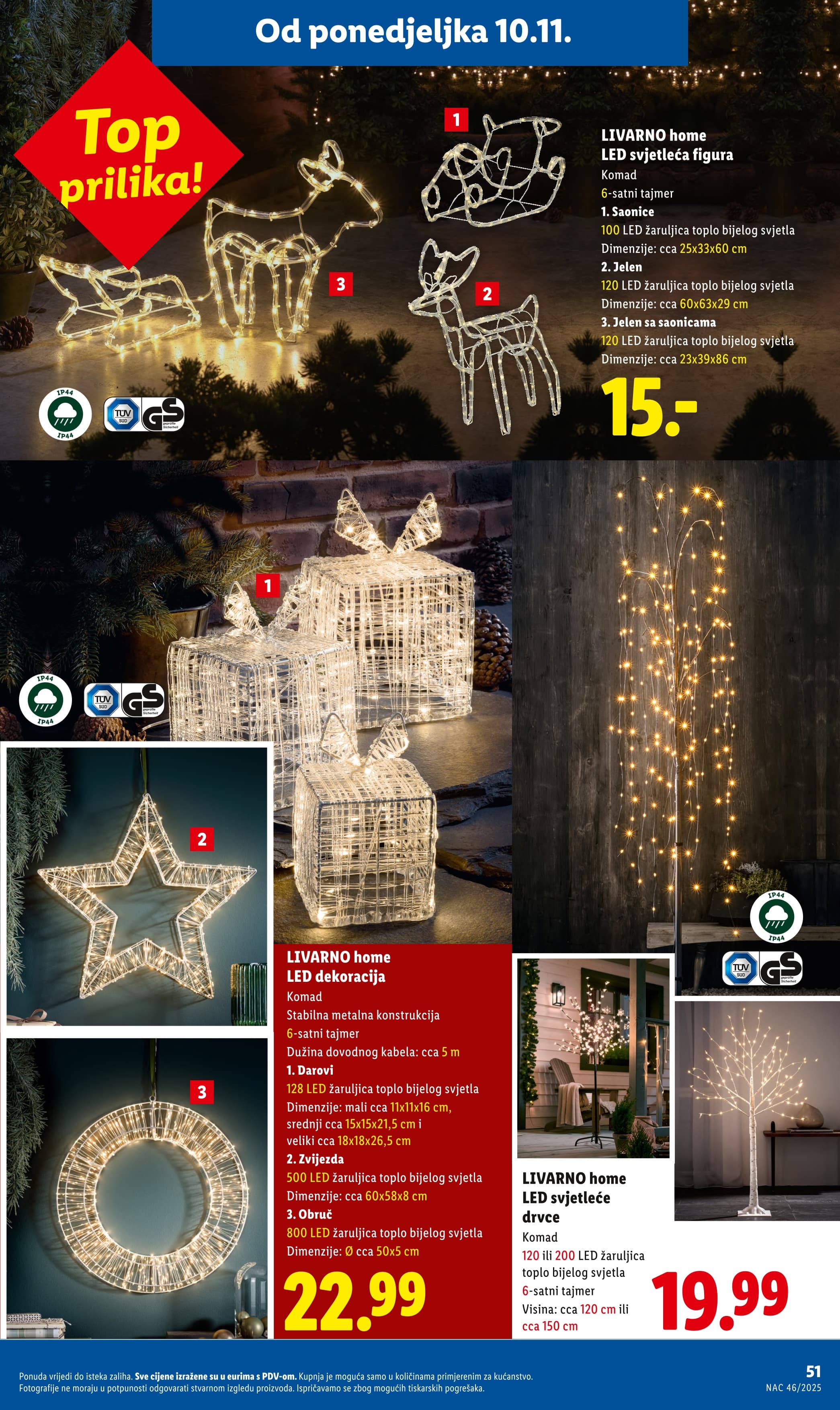 Page from catalog: Isplati se