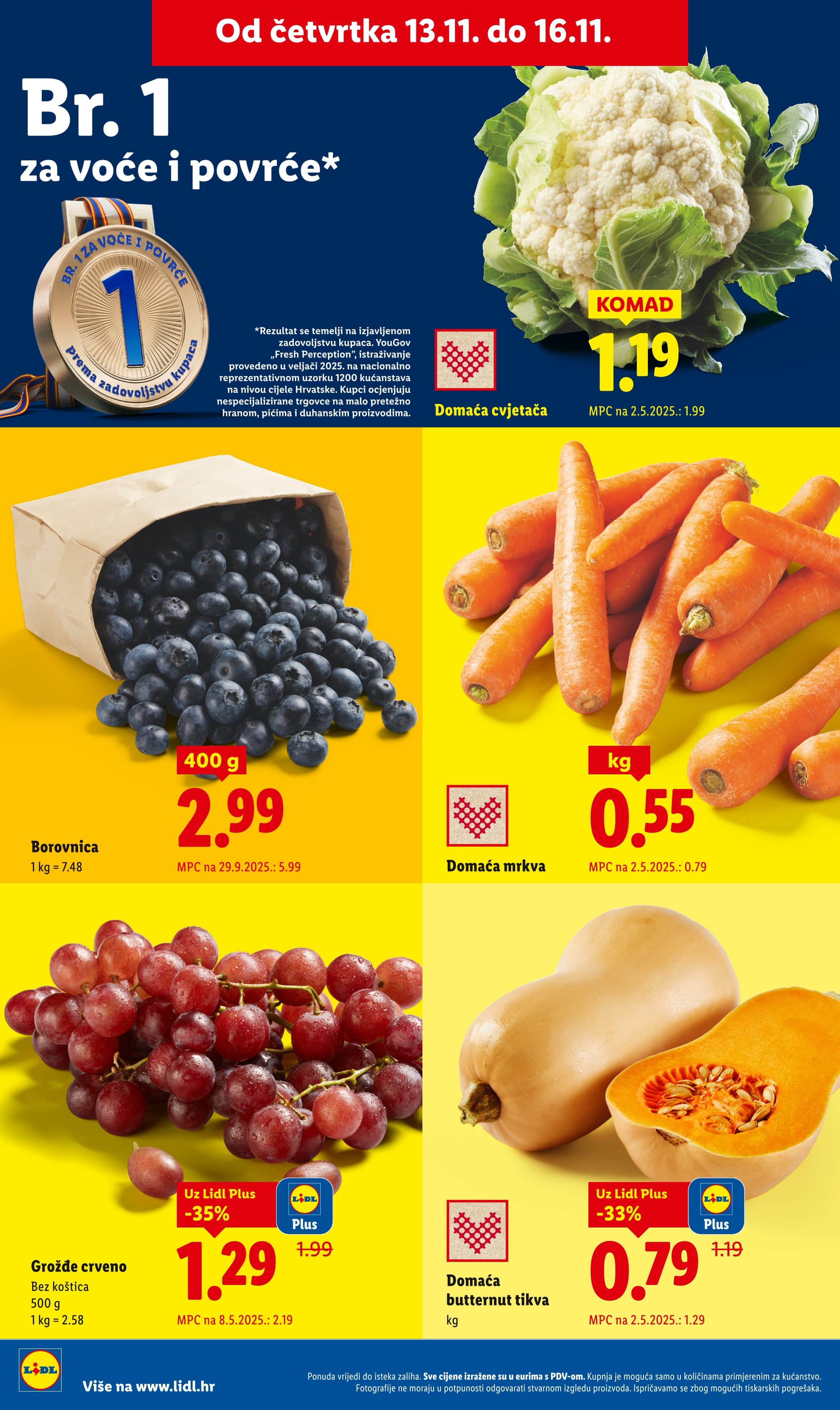 Page from catalog: Isplati se