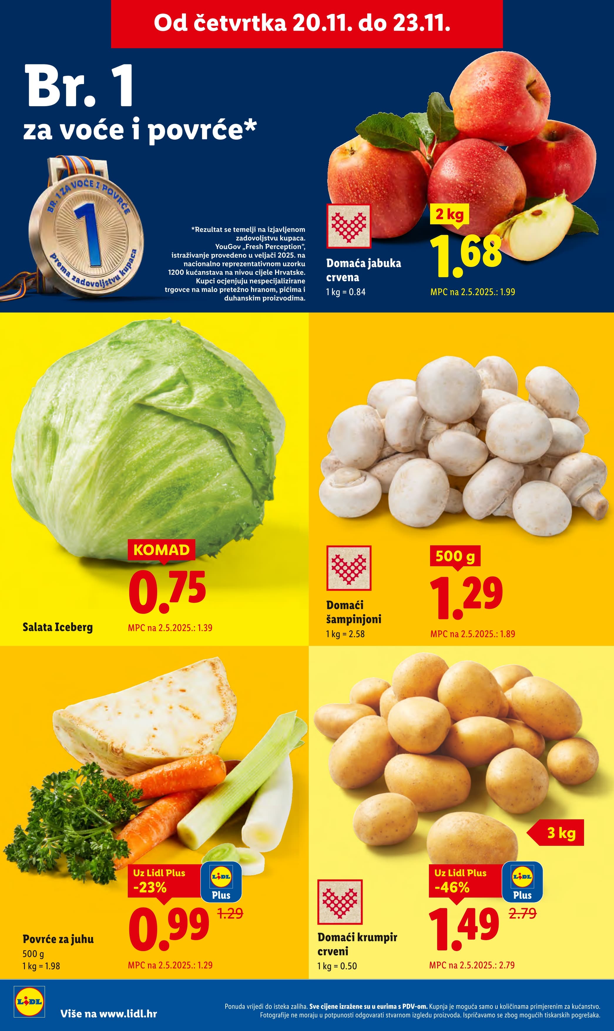 Page from catalog: Isplati se