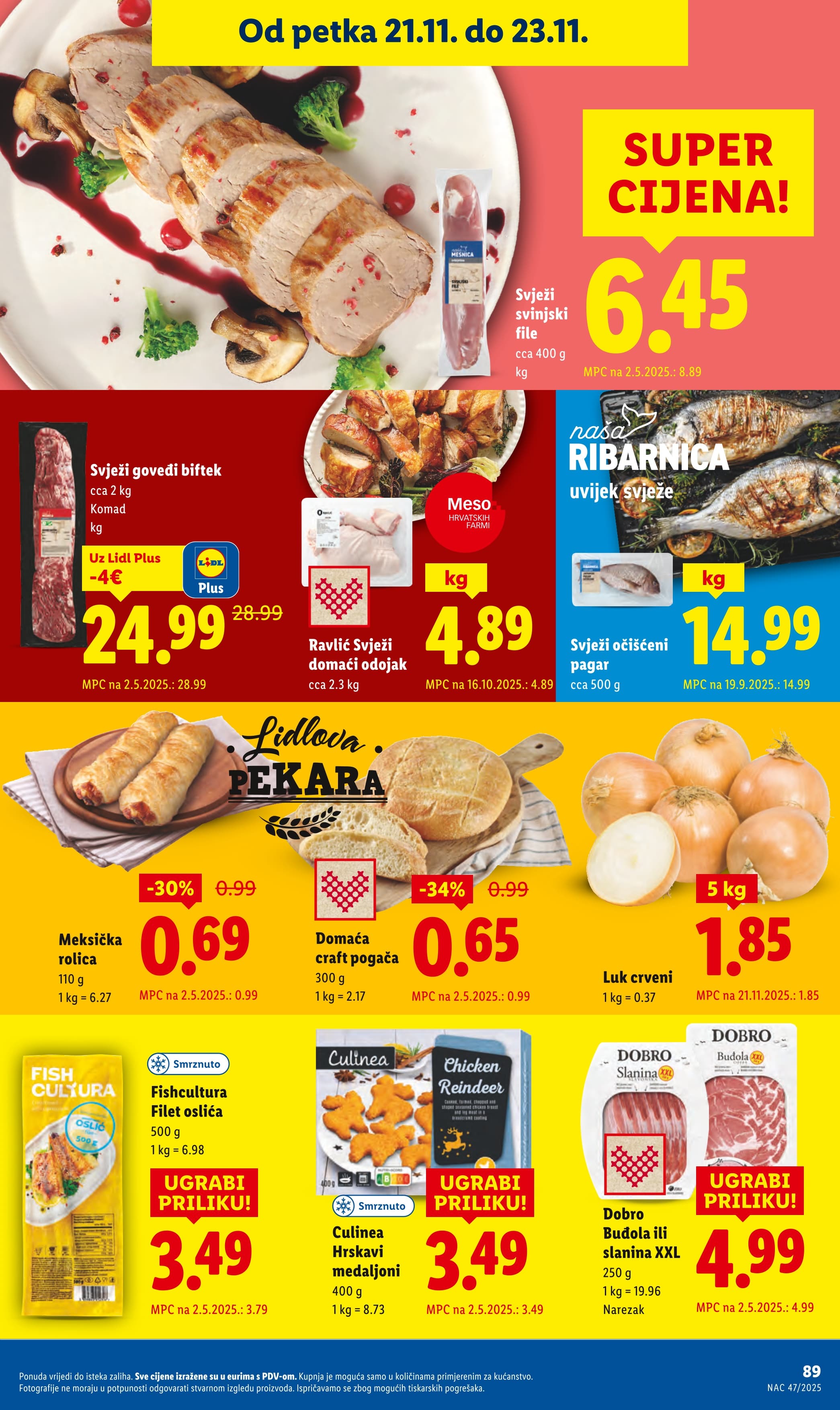 Page from catalog: Isplati se