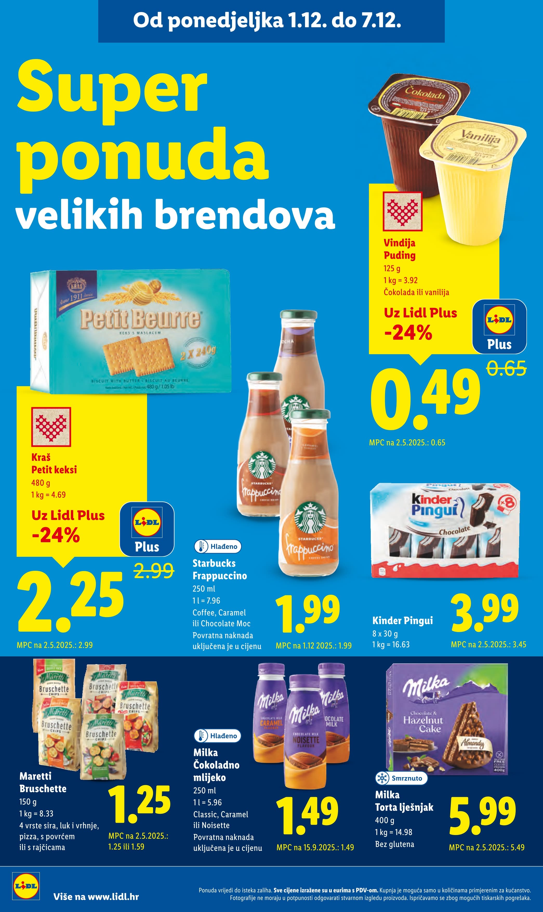 Page from catalog: Isplati se