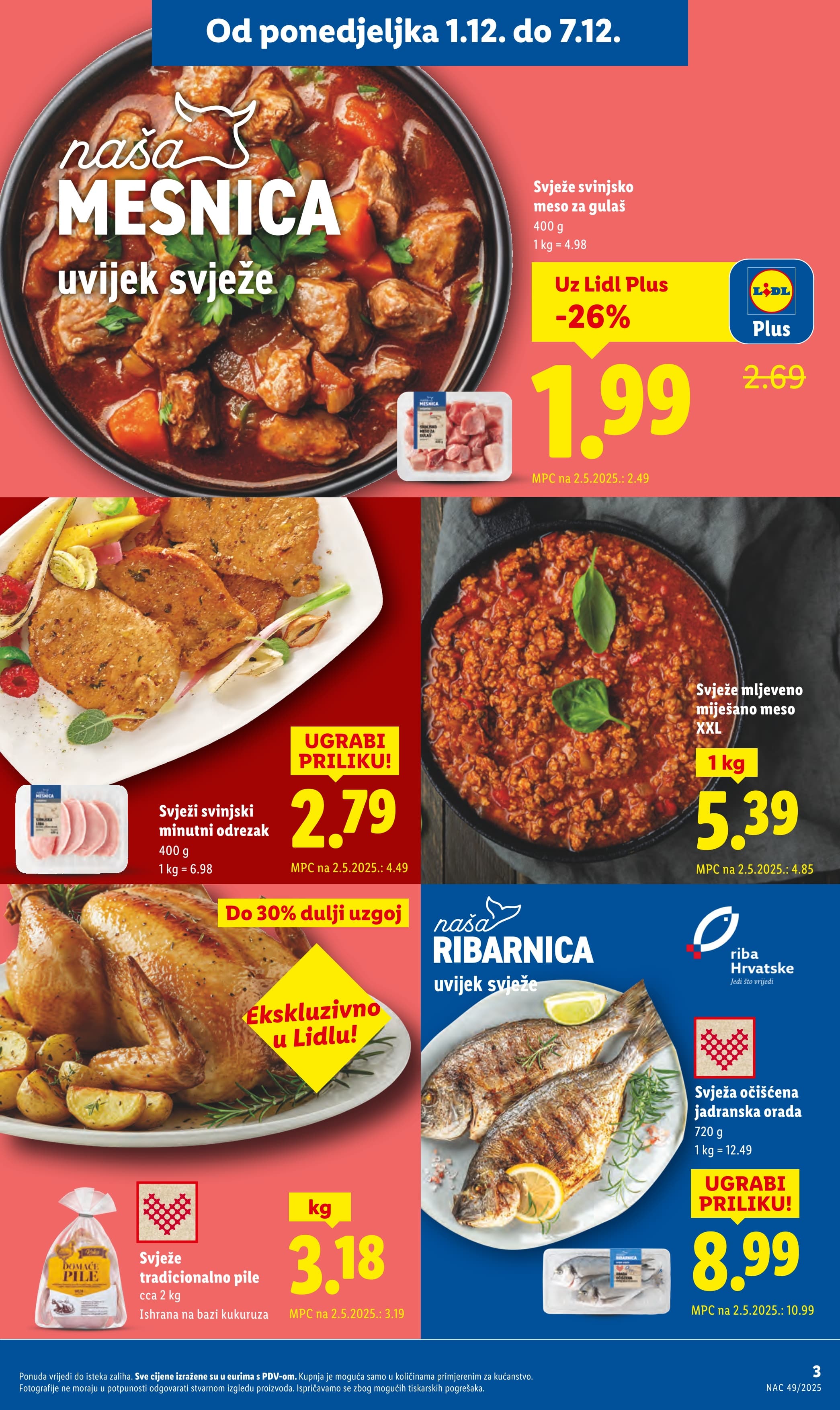 Page from catalog: Isplati se