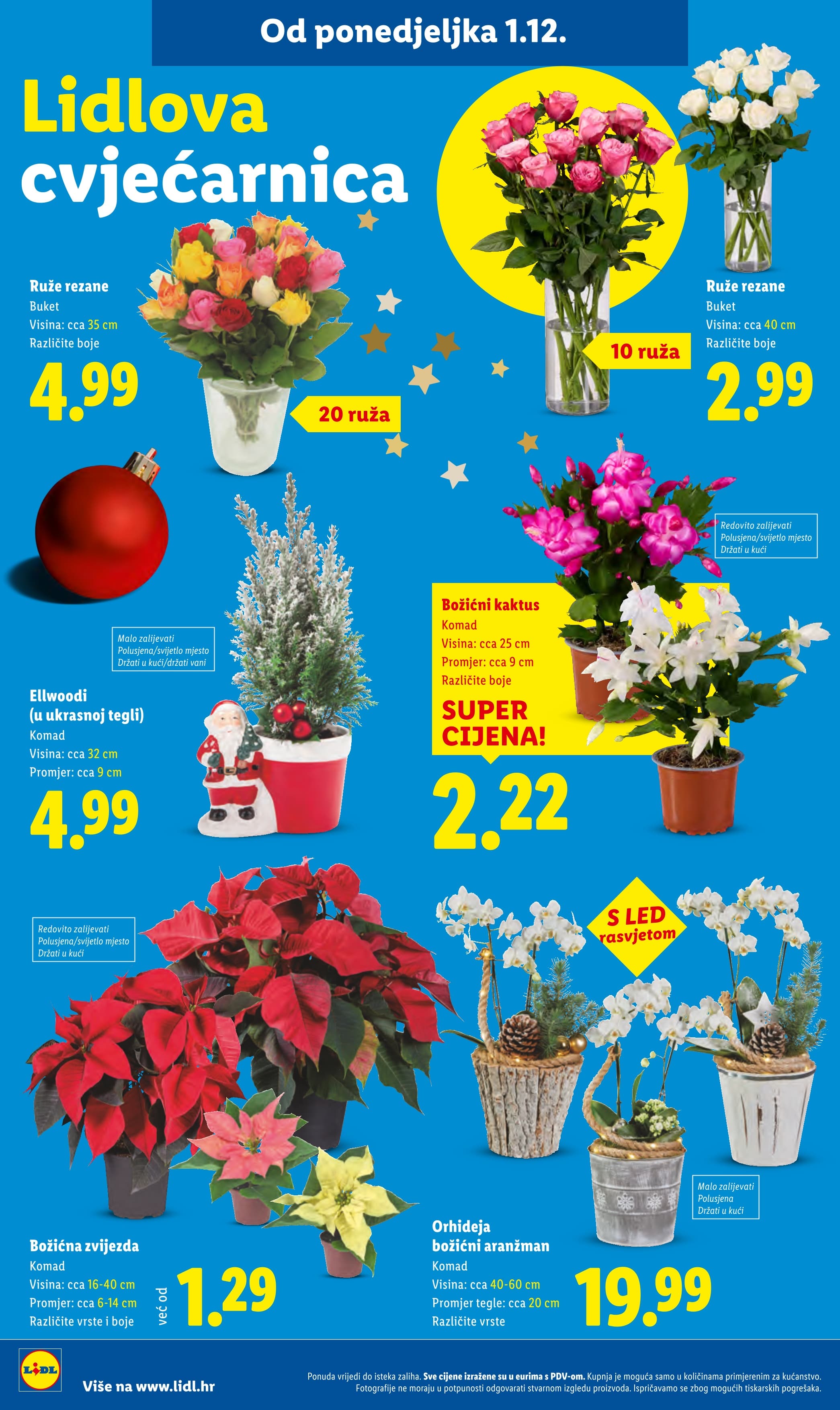 Page from catalog: Isplati se