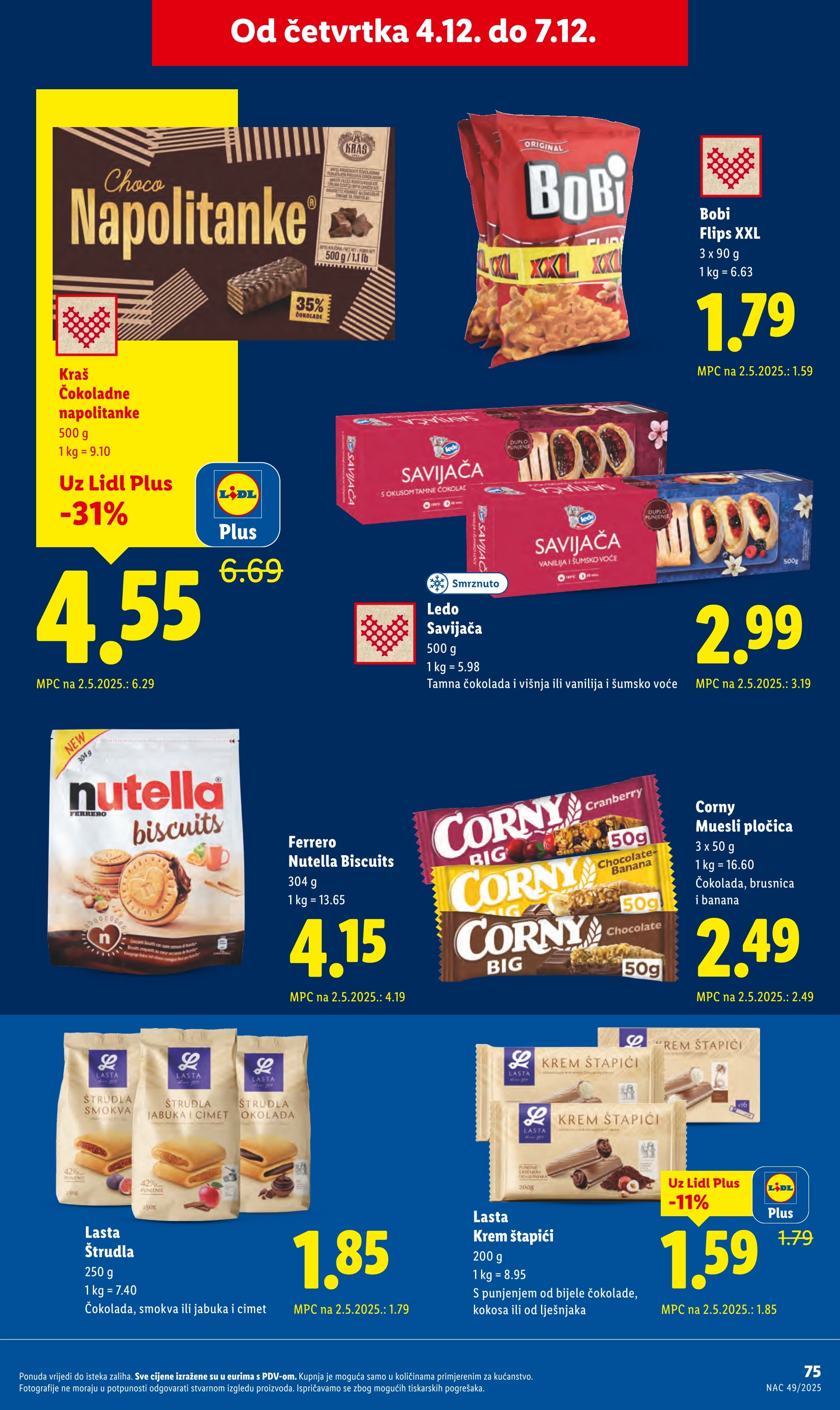 Page from catalog: Isplati se