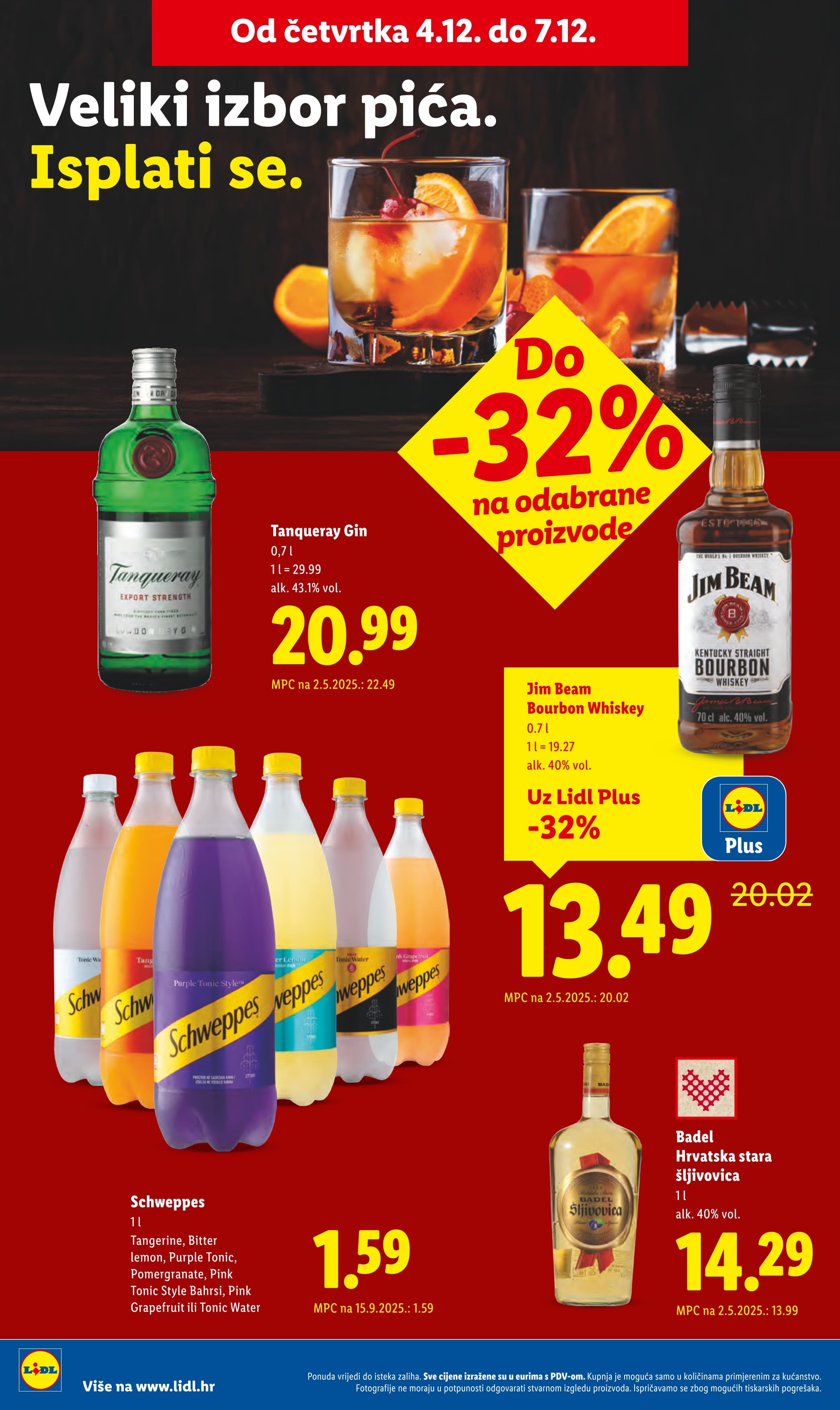 Page from catalog: Isplati se