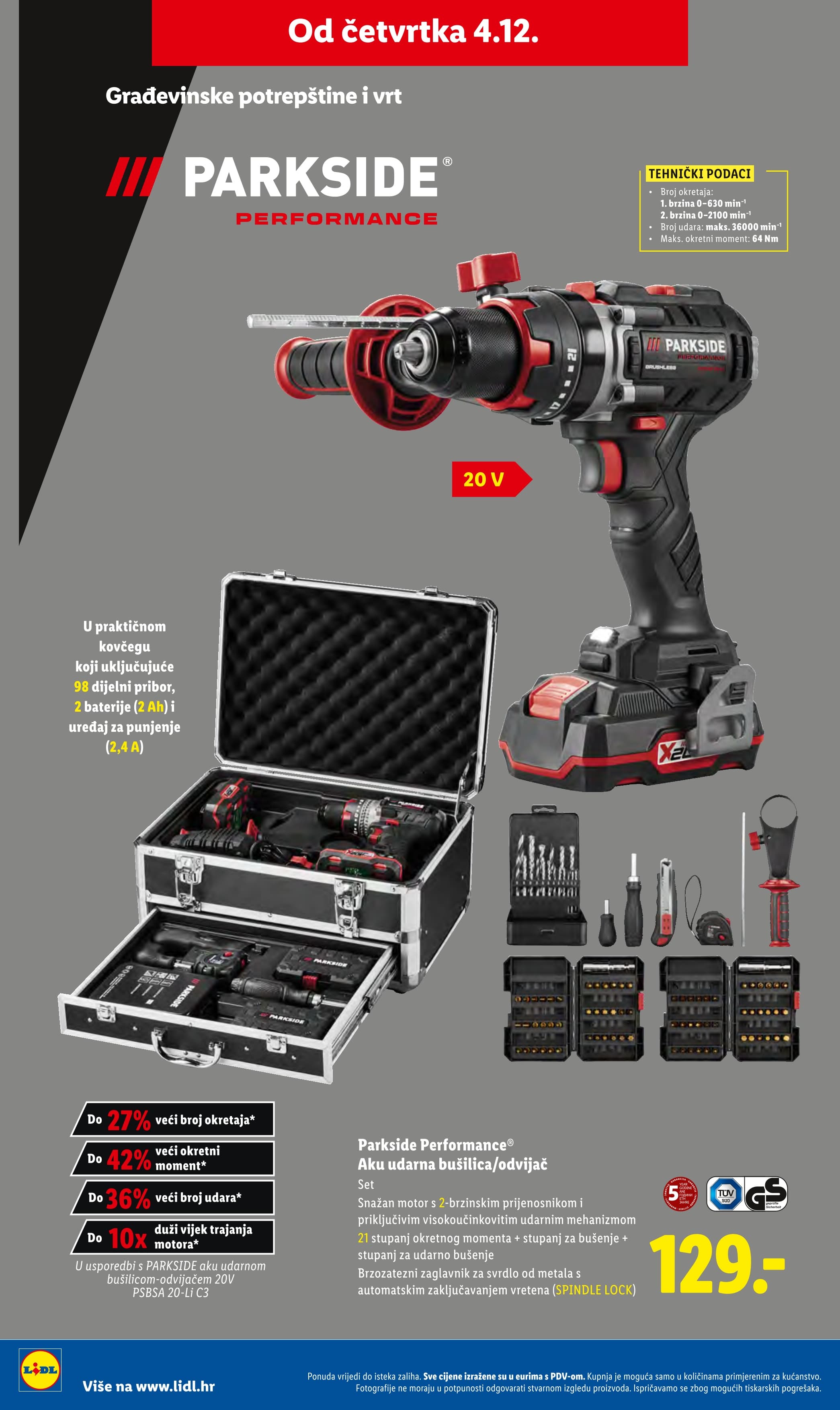 Page from catalog: Isplati se