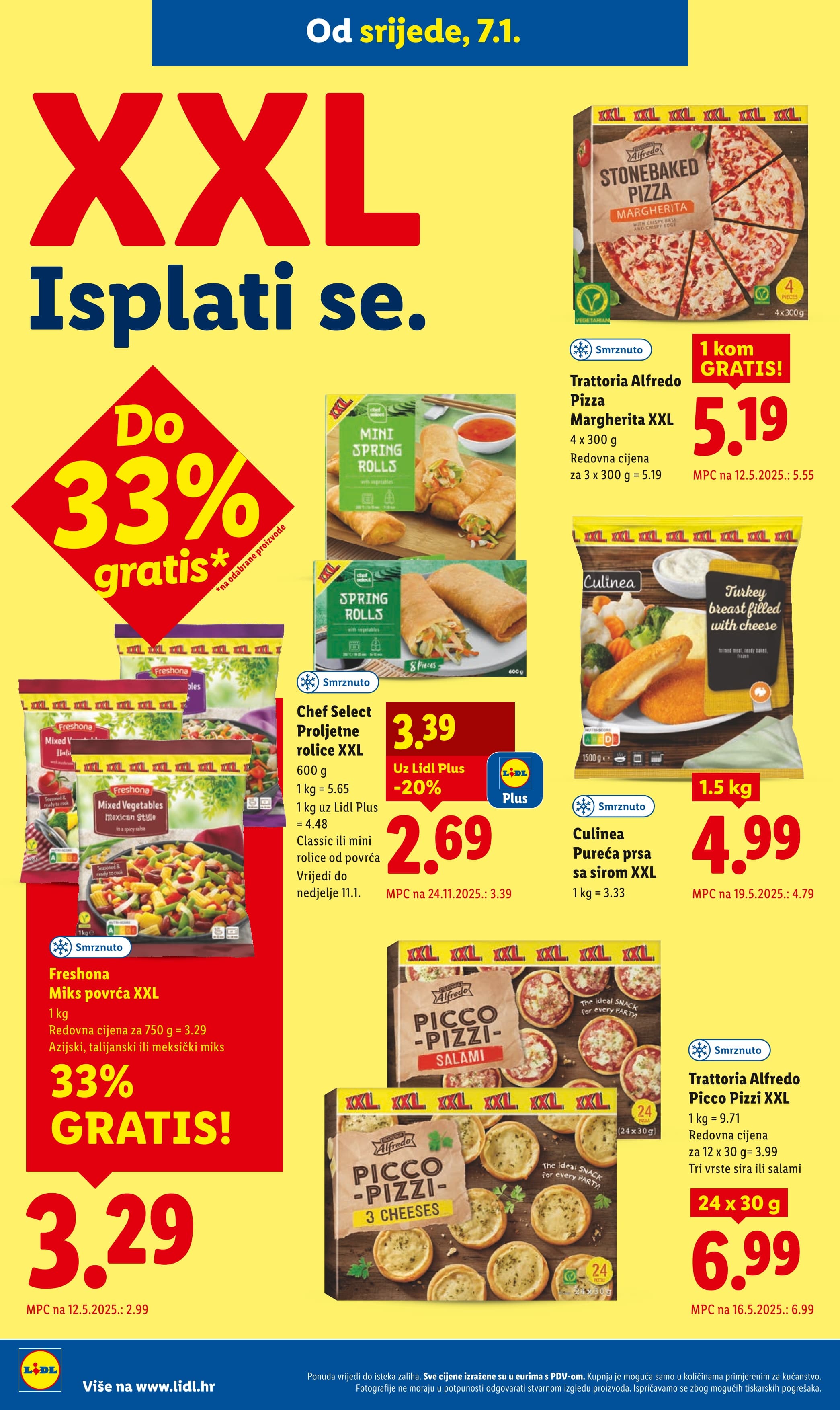 Page from catalog: Prehrambeni proizvodi