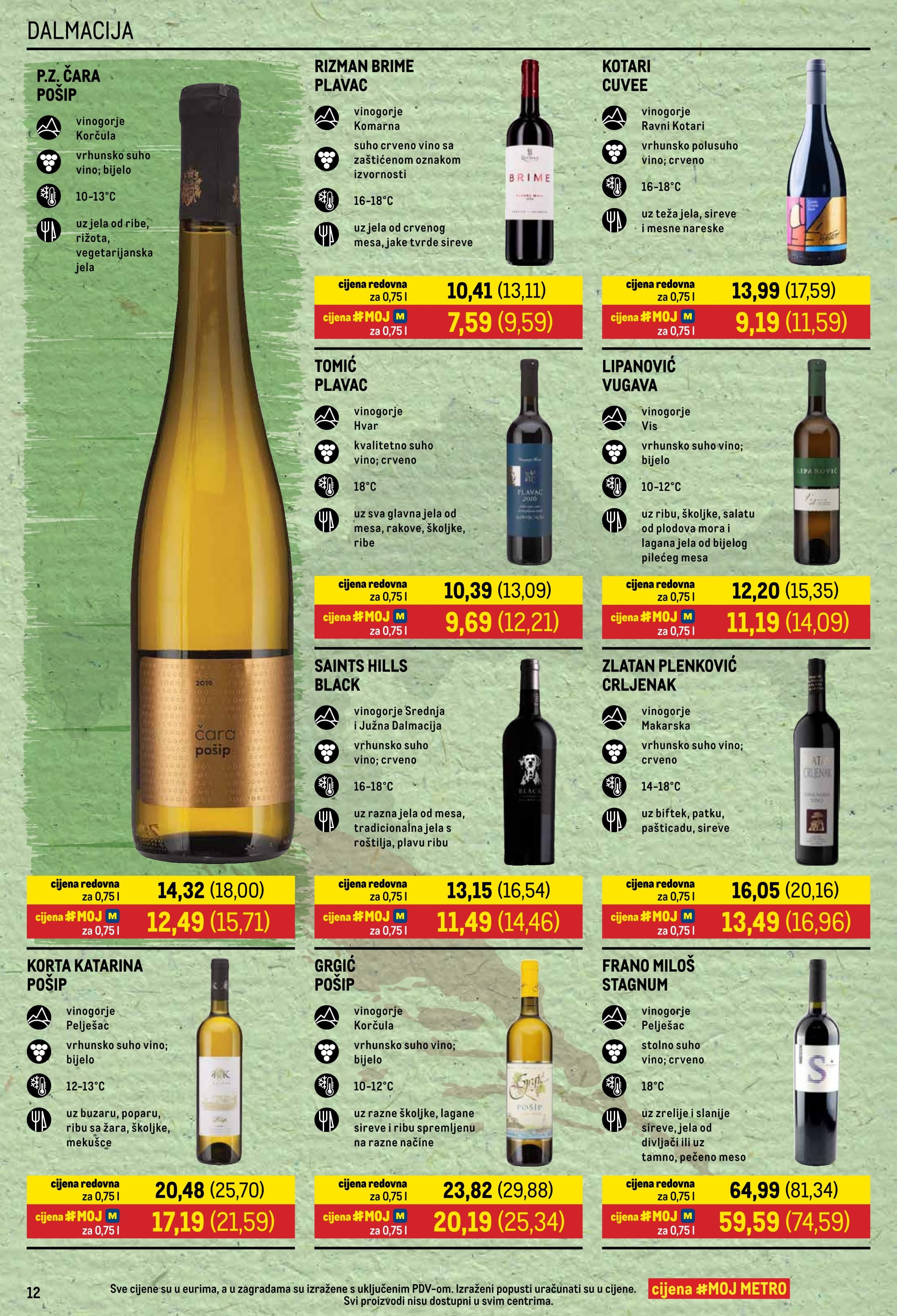 Page from catalog: Vino