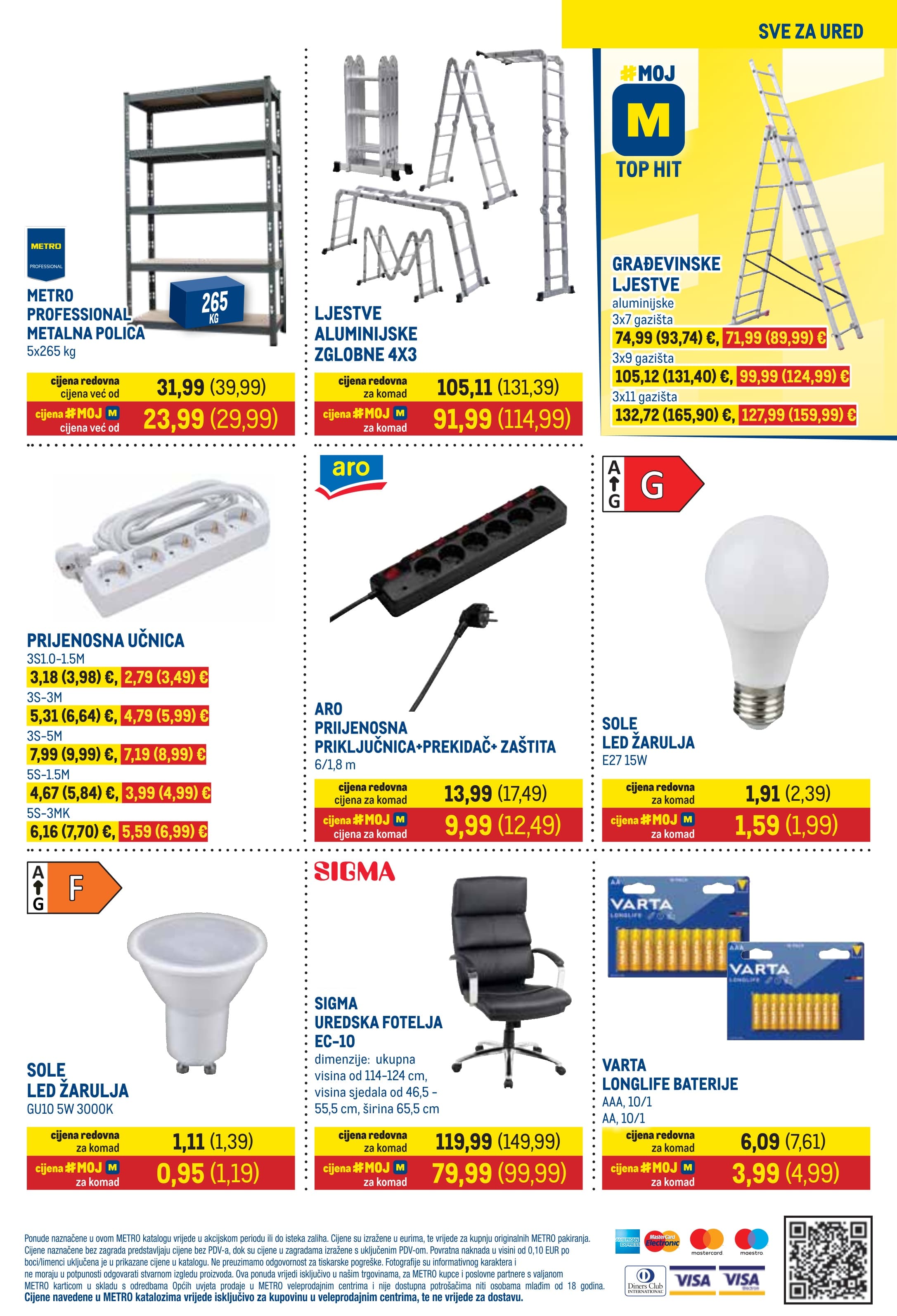 Page from catalog: Prehrana i neprehrana