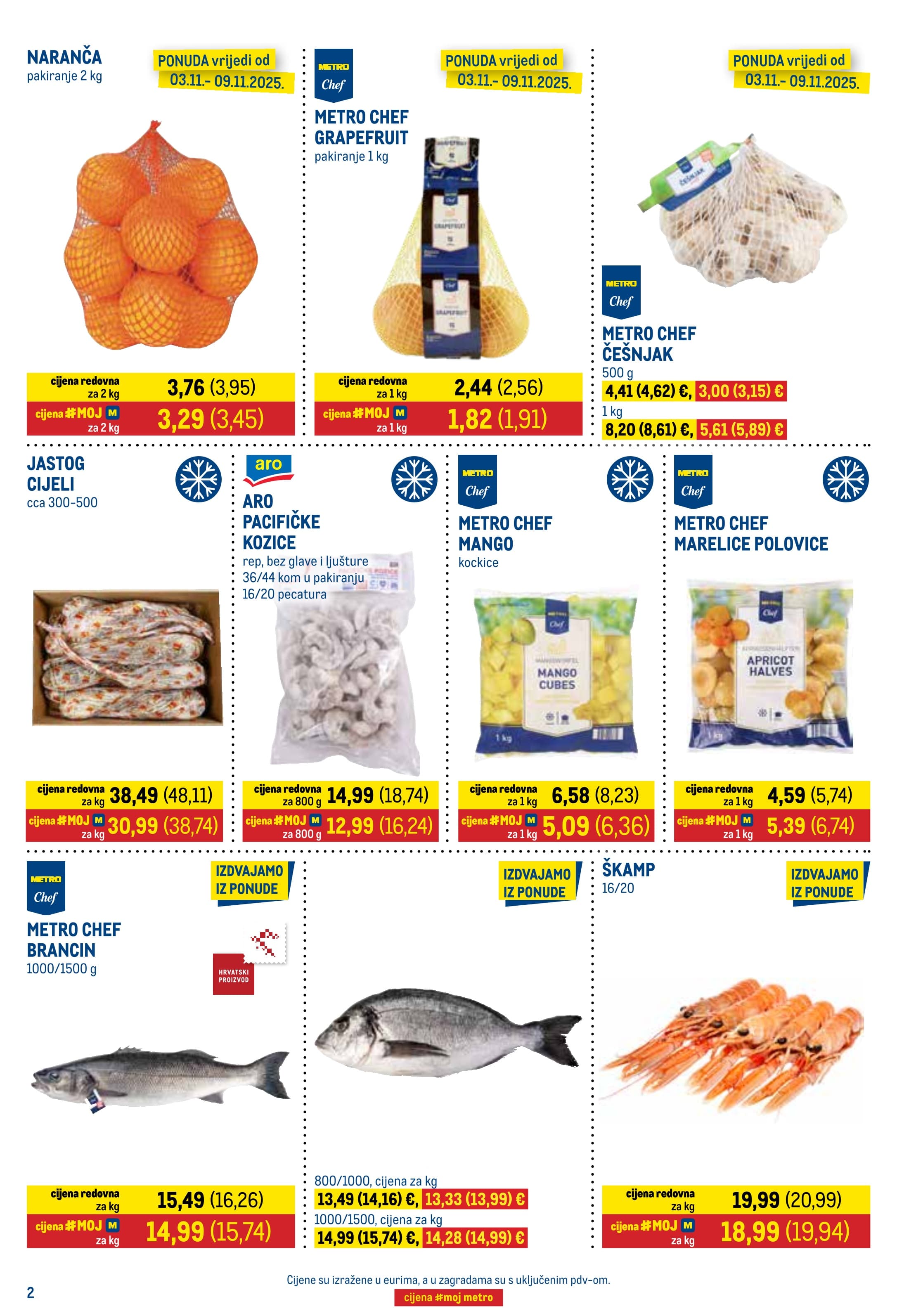 Page from catalog: Prehrana i neprehrana