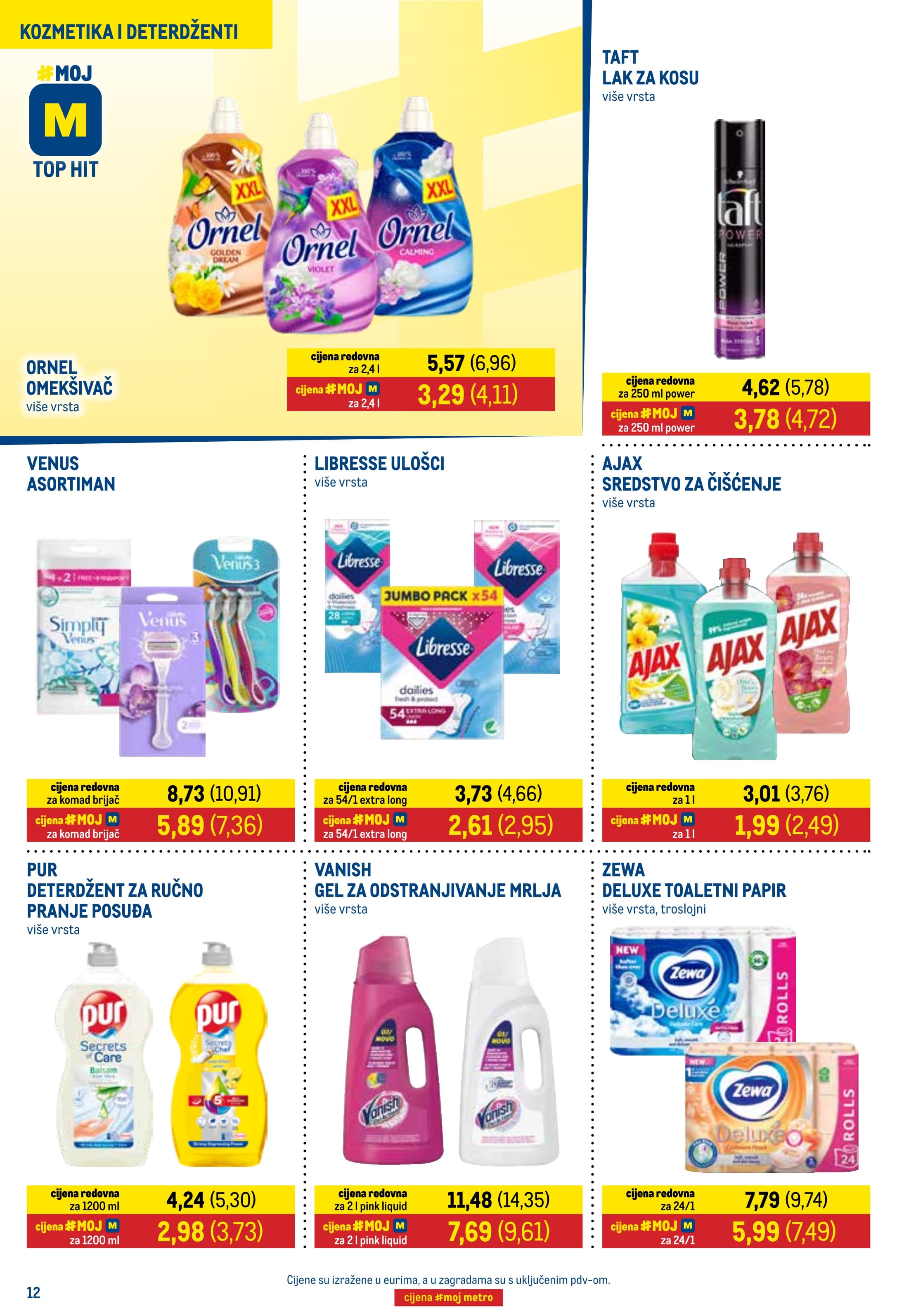 Page from catalog: Prehrana i neprehrana