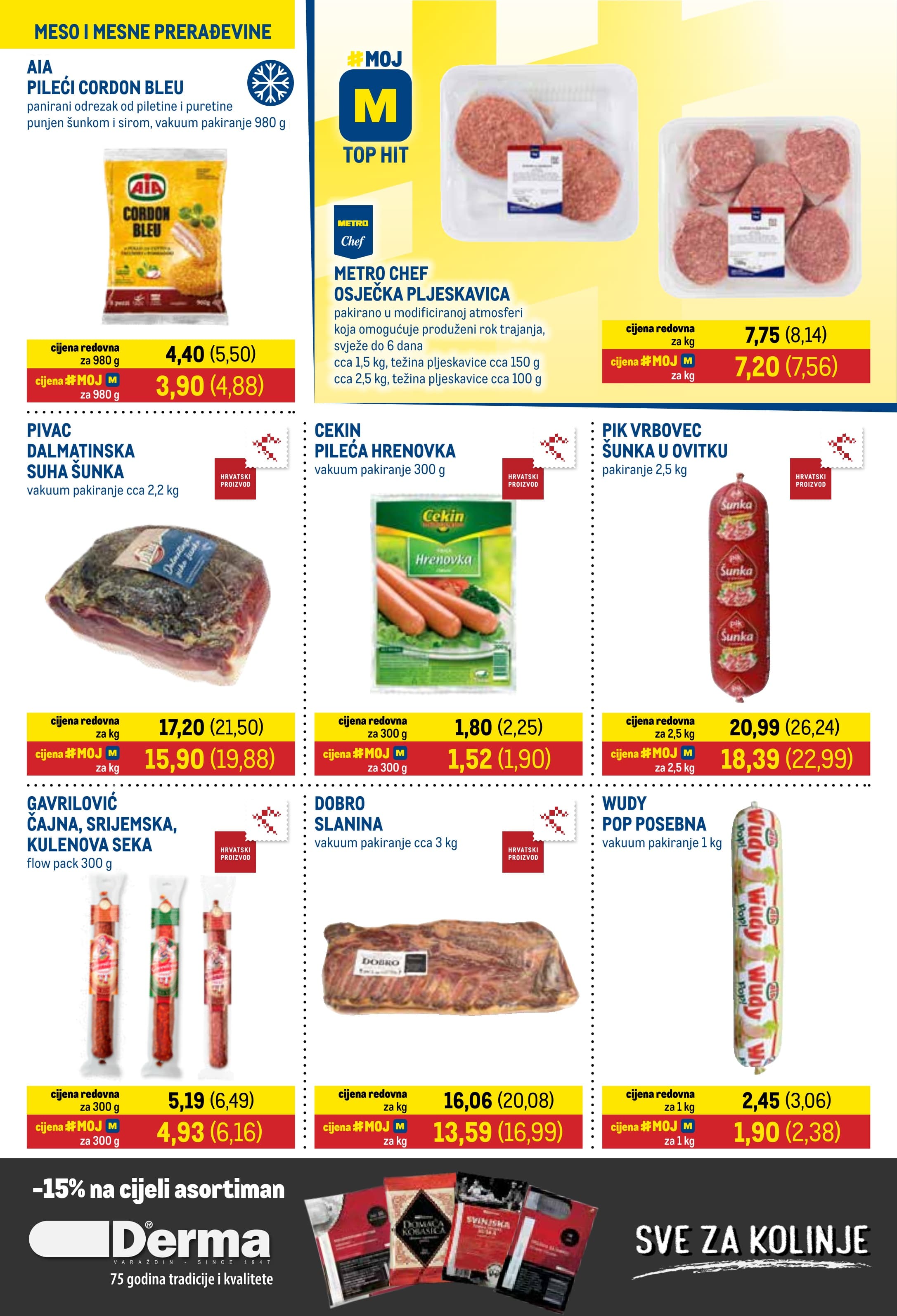 Page from catalog: Prehrana i neprehrana