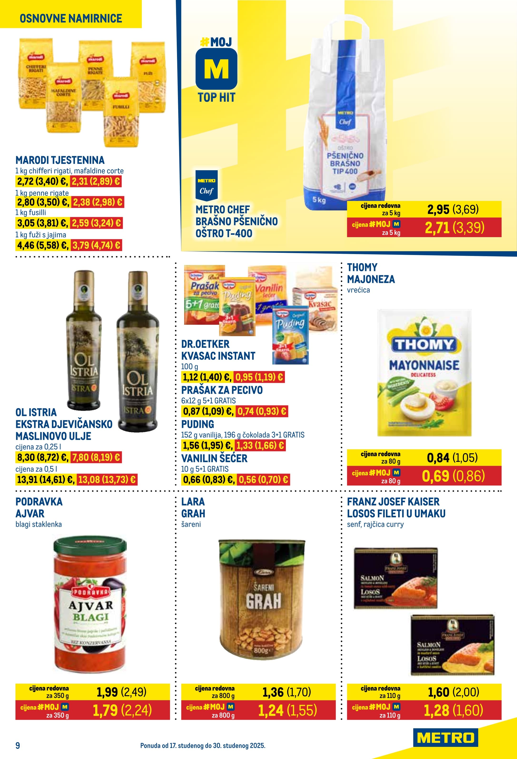 Page from catalog: Prehrana i neprehrana