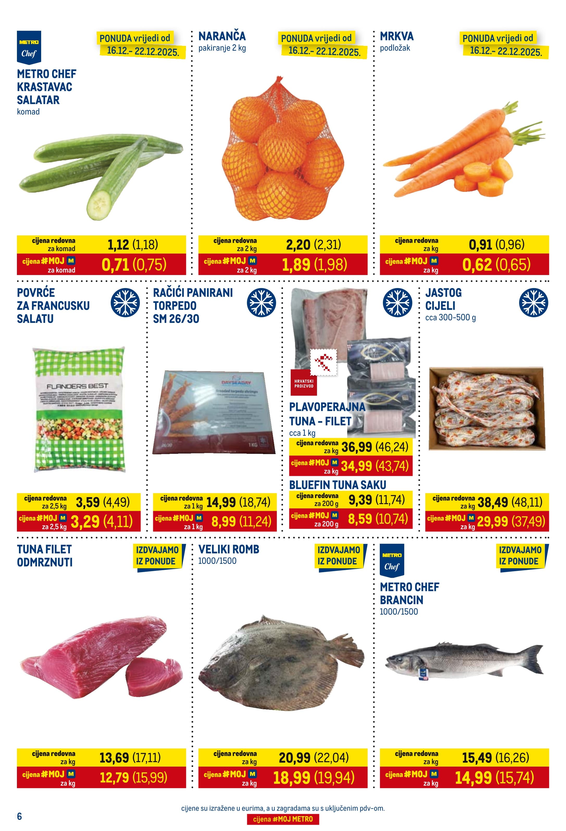 Page from catalog: Prehrana i neprehrana