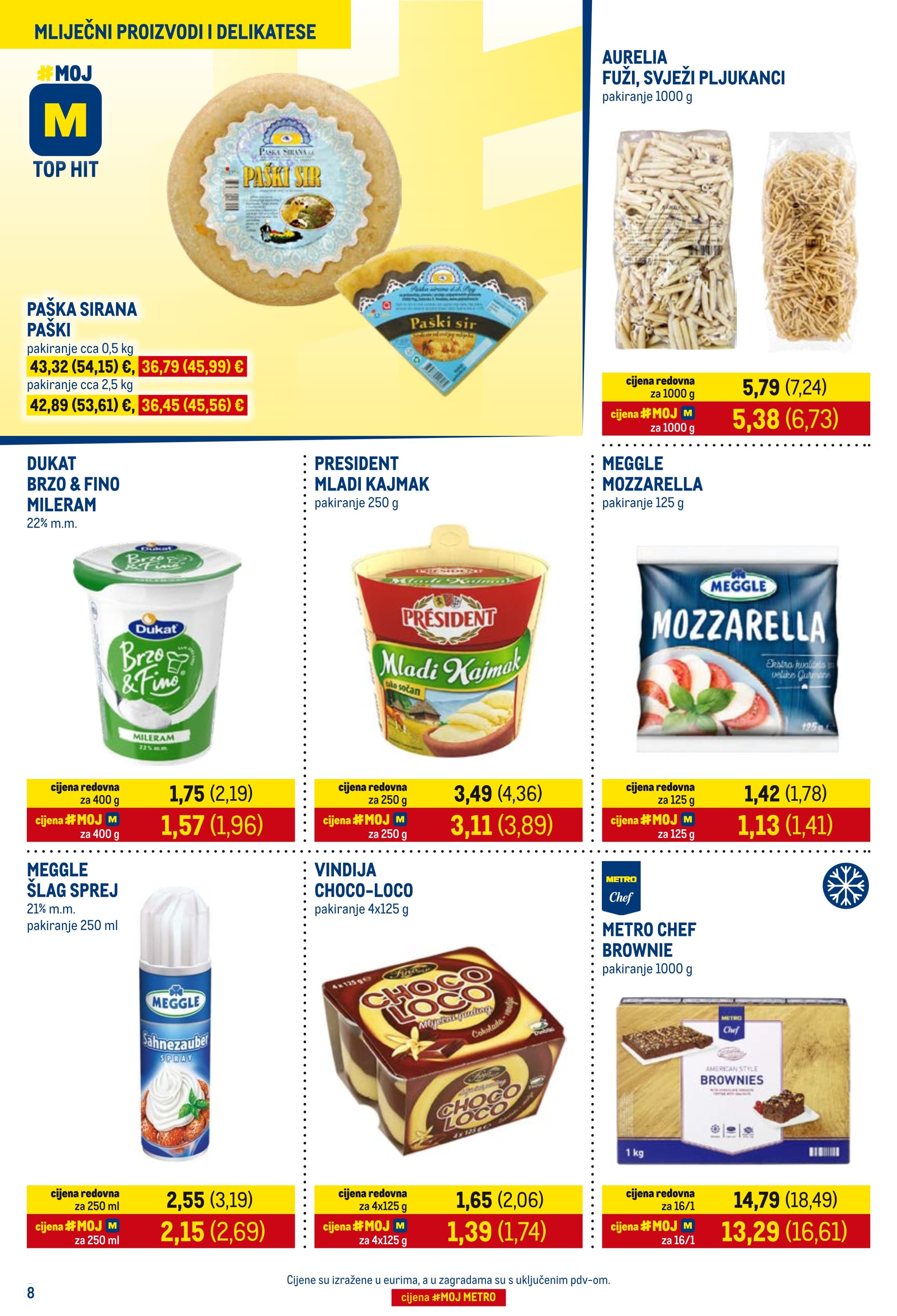 Page from catalog: Prehrana i neprehrana