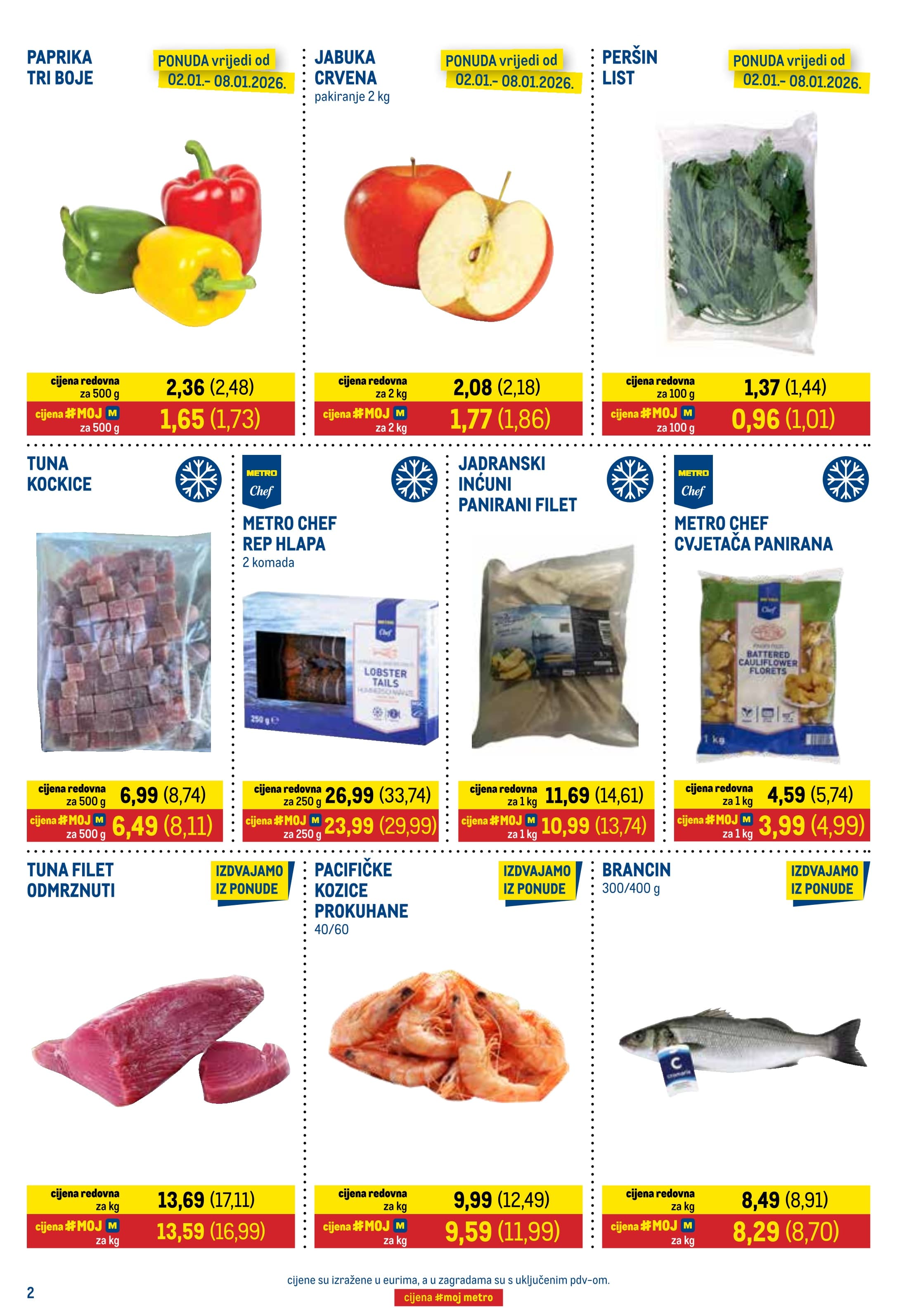 Page from catalog: Prehrana i neprehrana