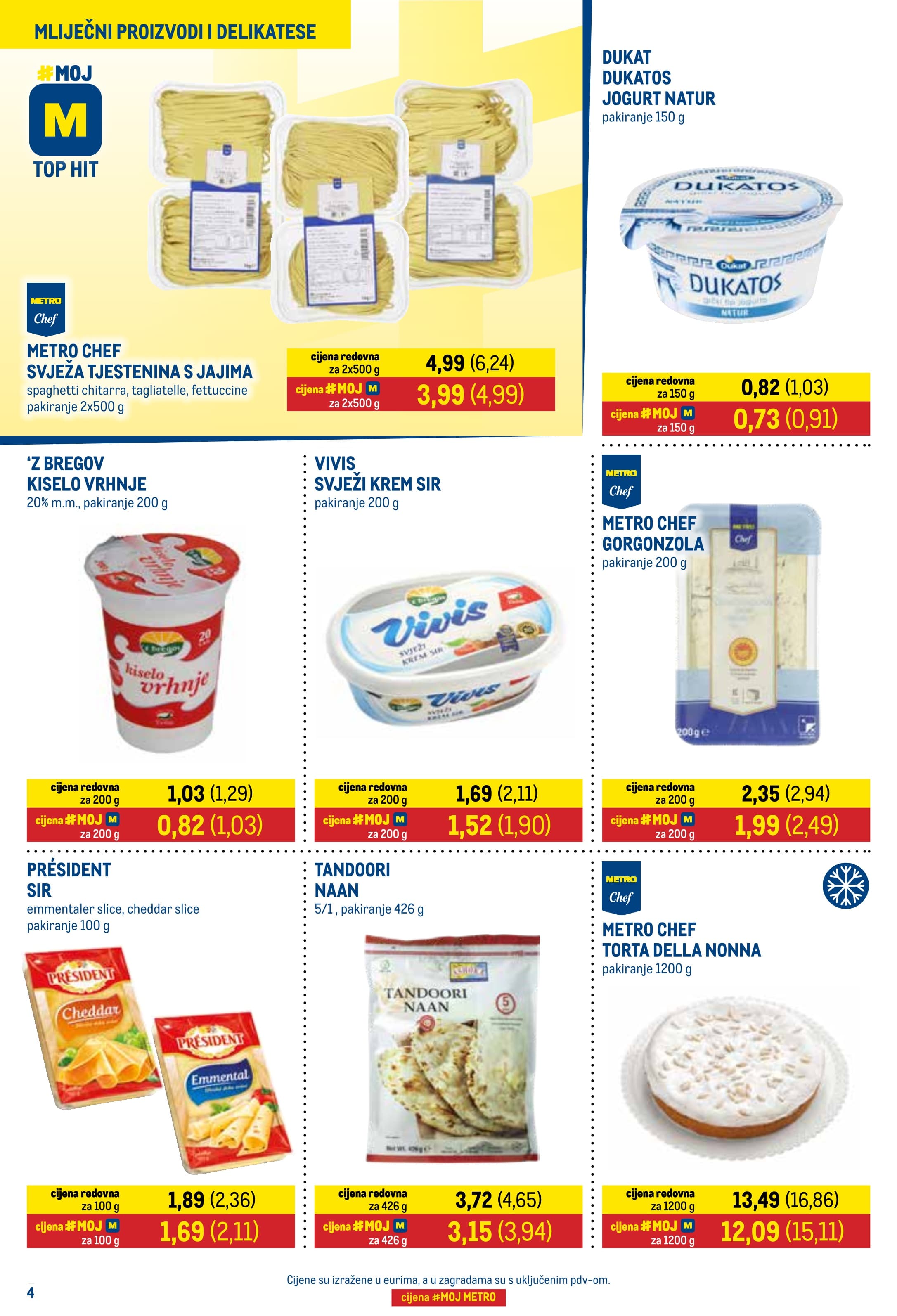 Page from catalog: Prehrana i neprehrana