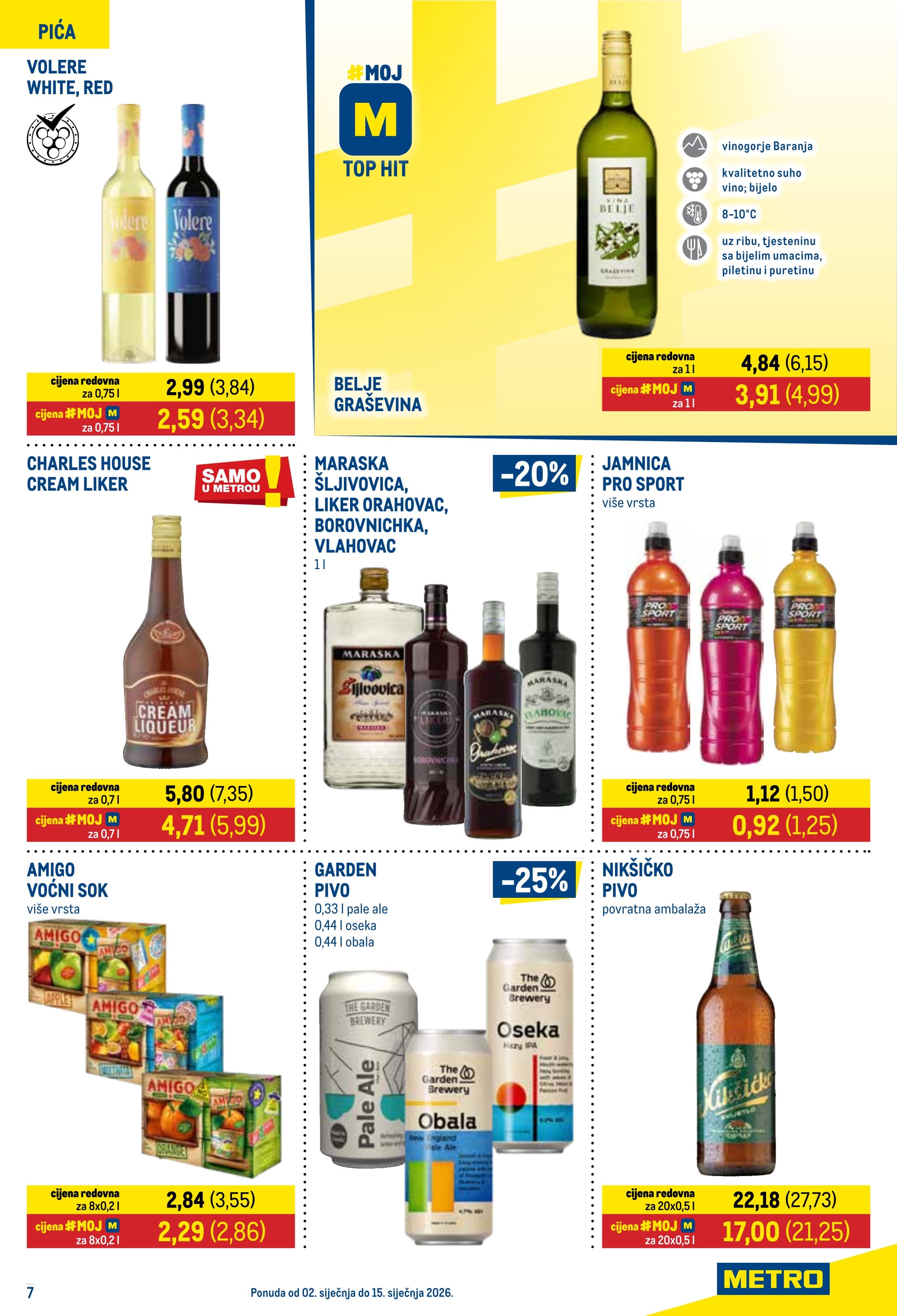 Page from catalog: Prehrana i neprehrana