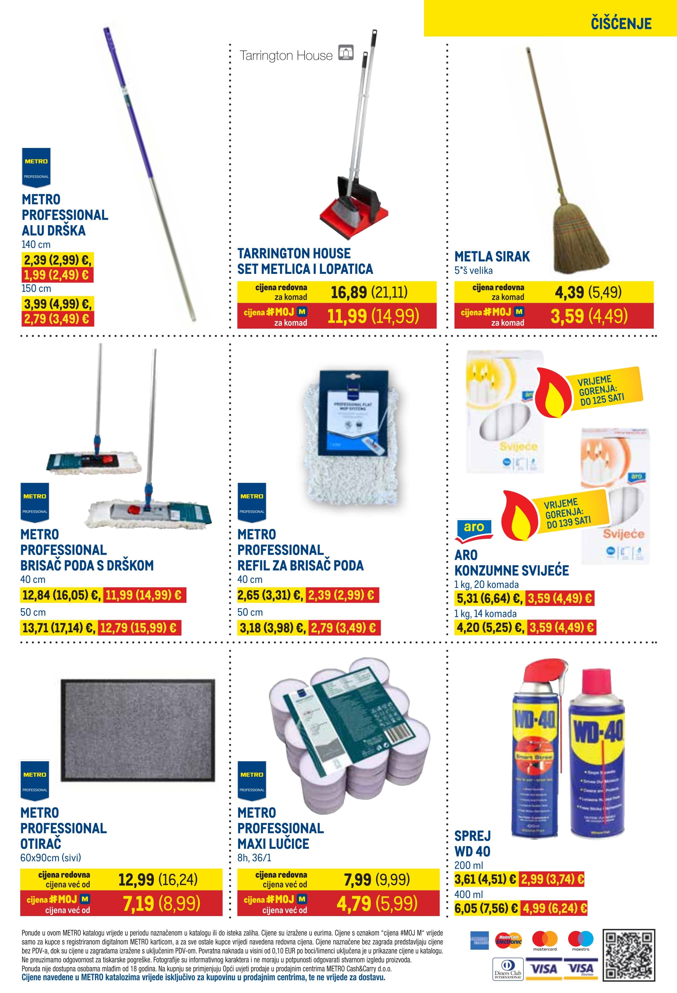 Stranica 11. Metro kataloga - Prehrana i Neprehrana