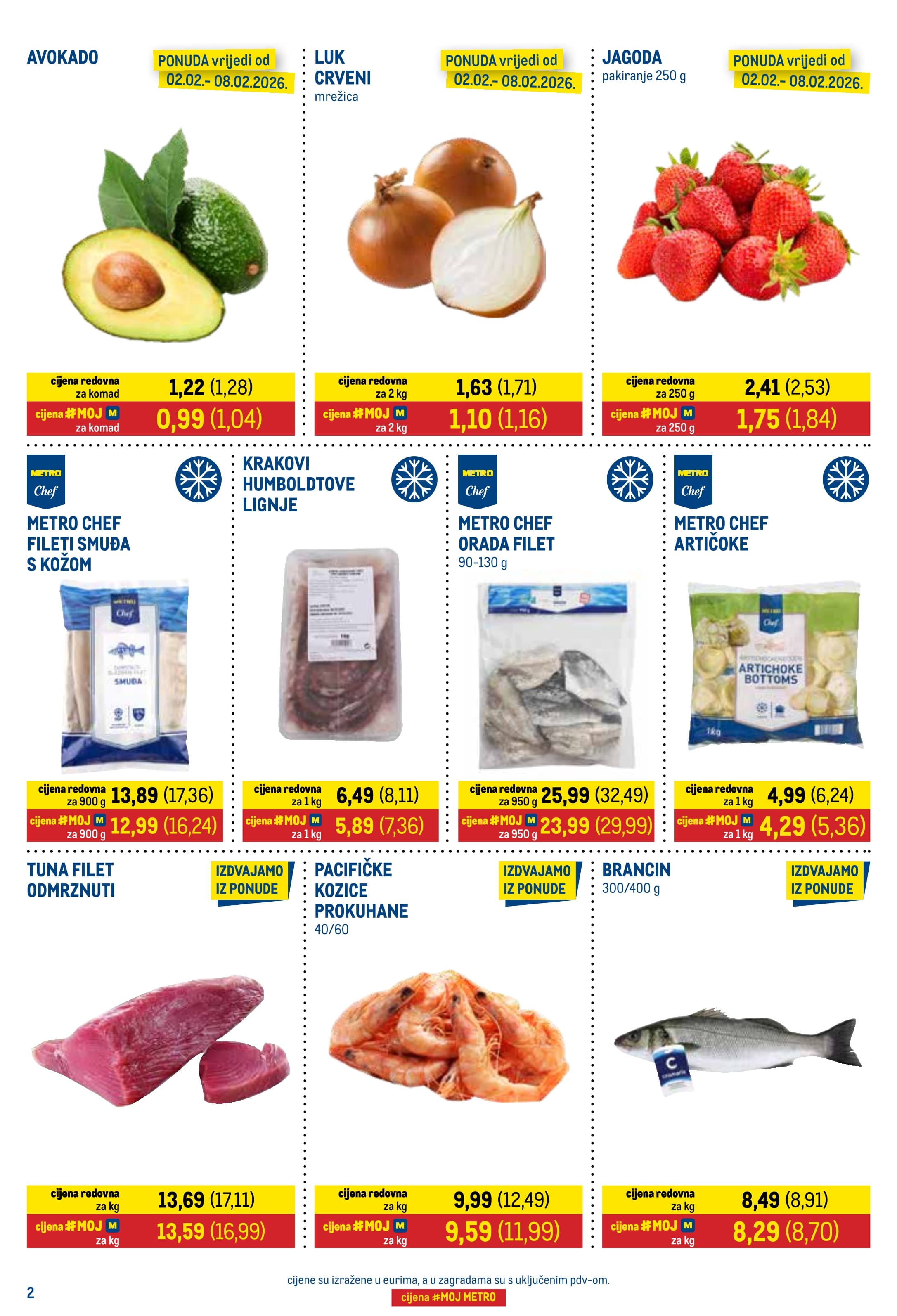 Stranica 2. Metro kataloga - Prehrana i Neprehrana