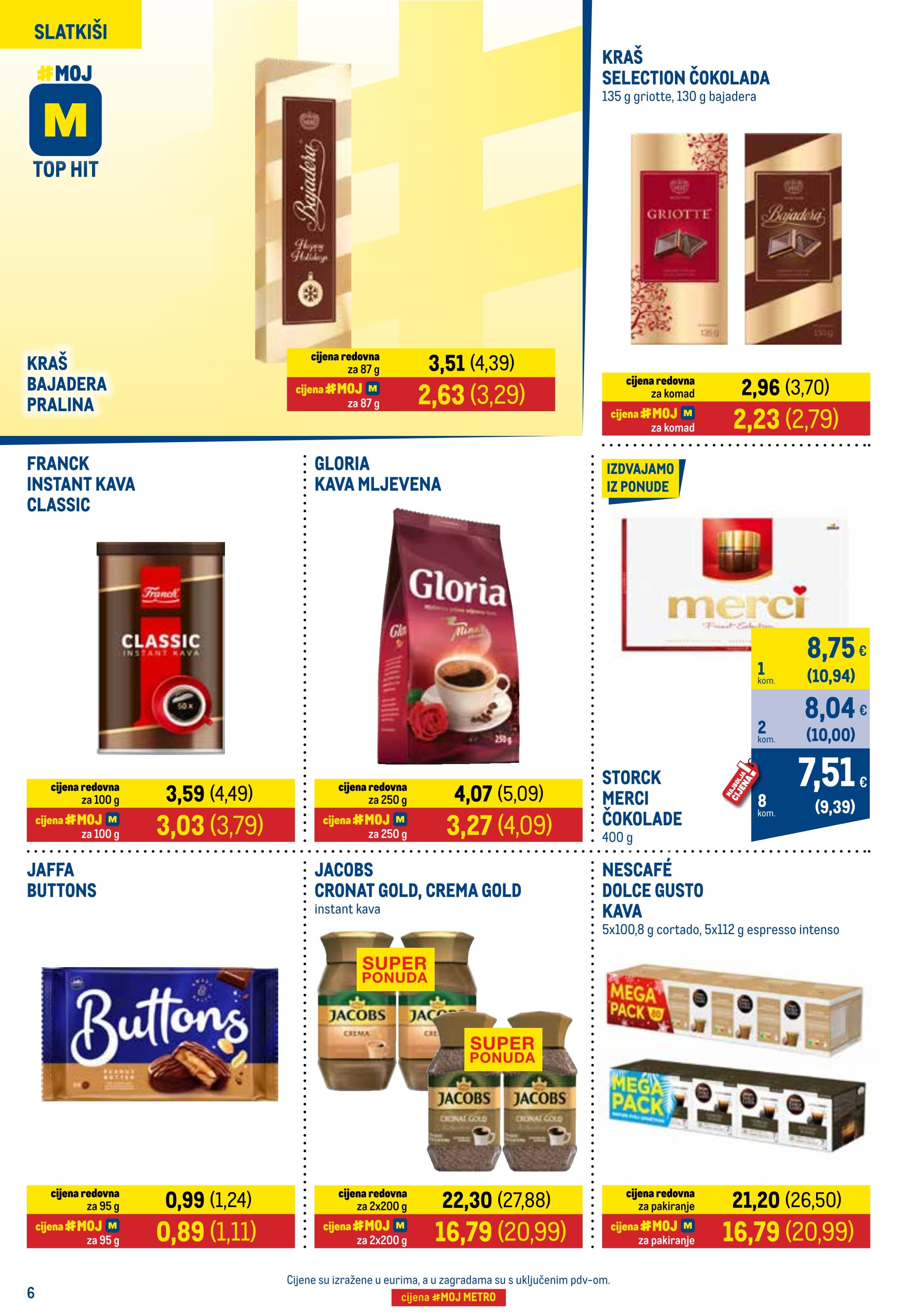 Stranica 6. Metro kataloga - Prehrana i Neprehrana