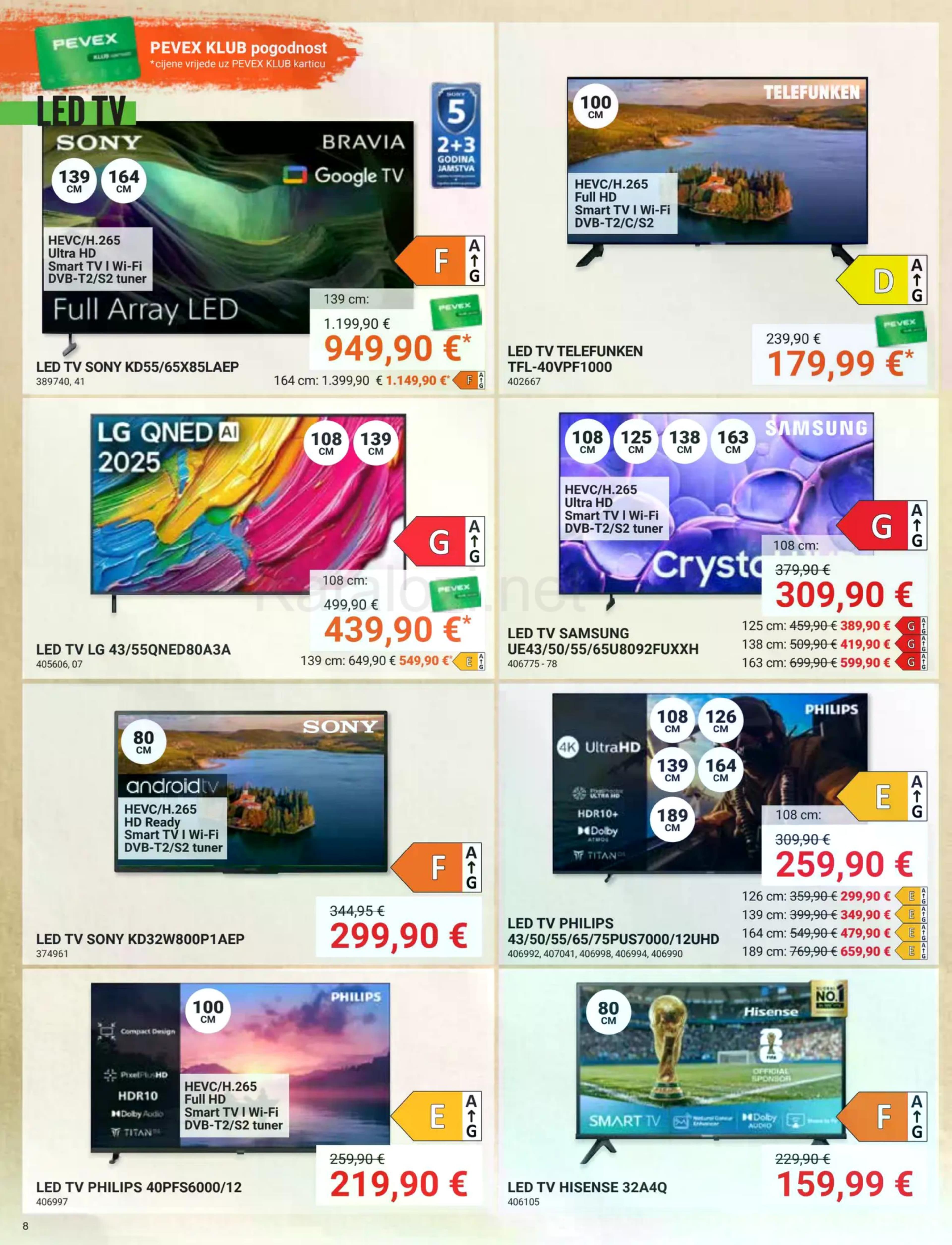 Page from catalog: Akcijska ponuda