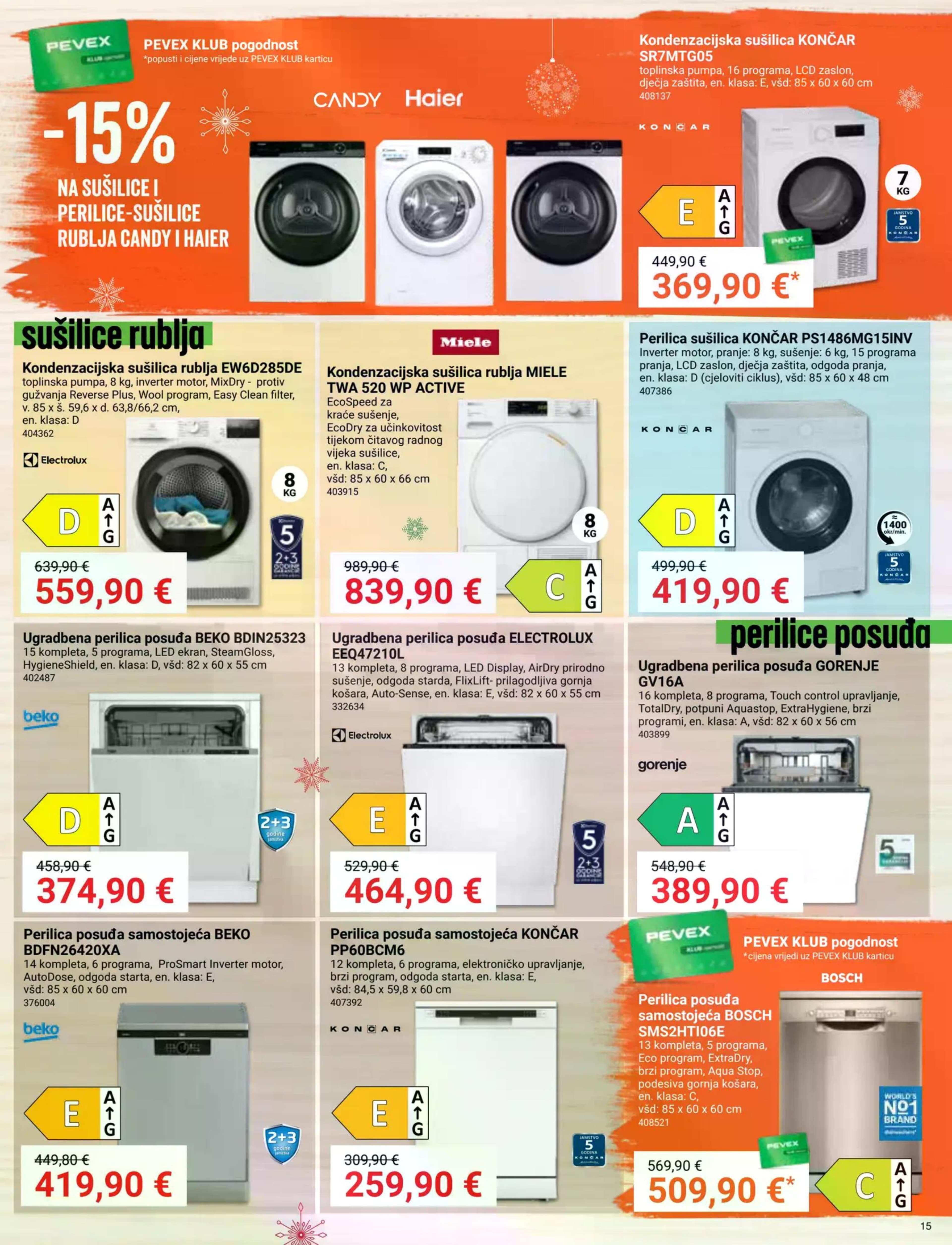 Page from catalog: Prosinac