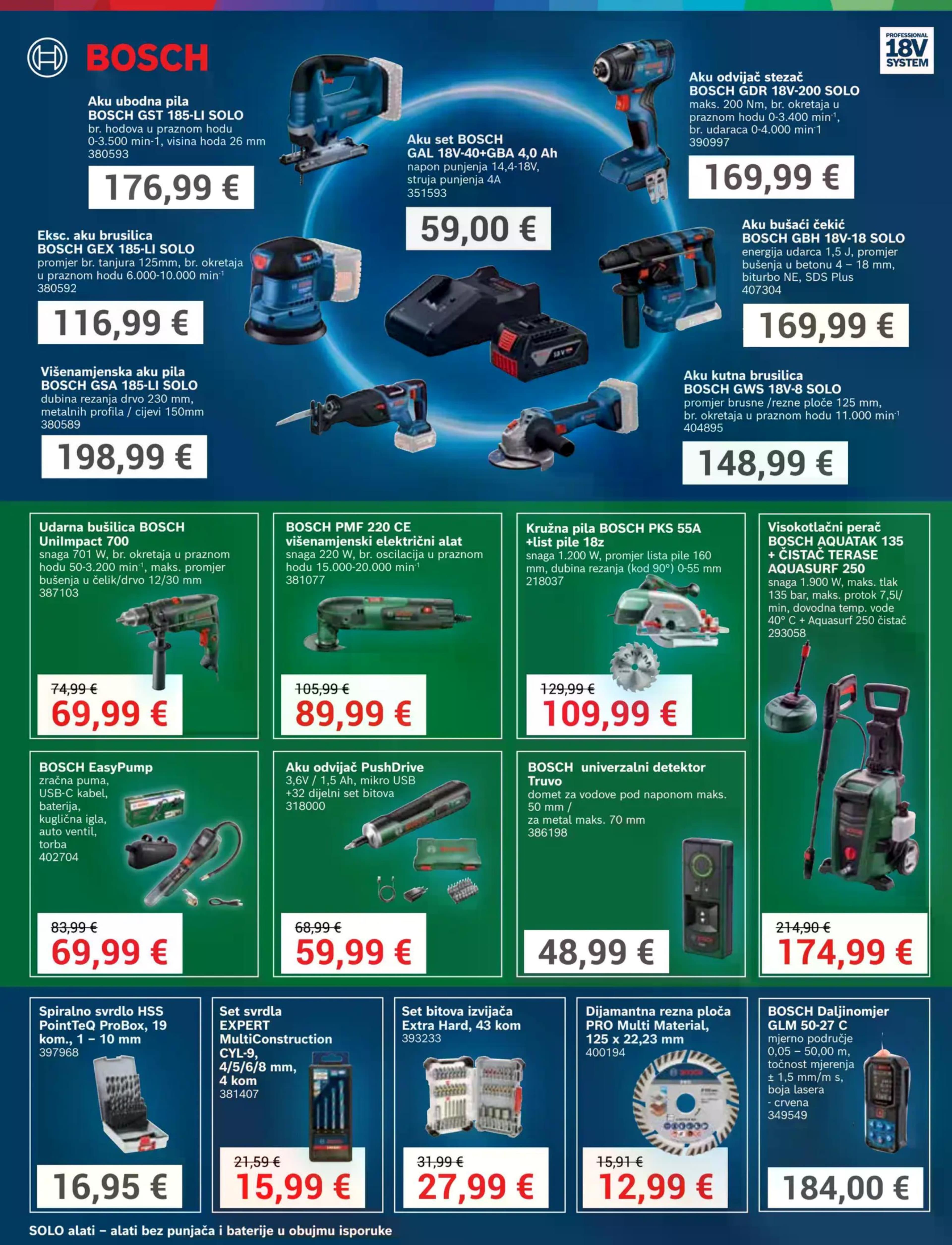 Page from catalog: Prosinac