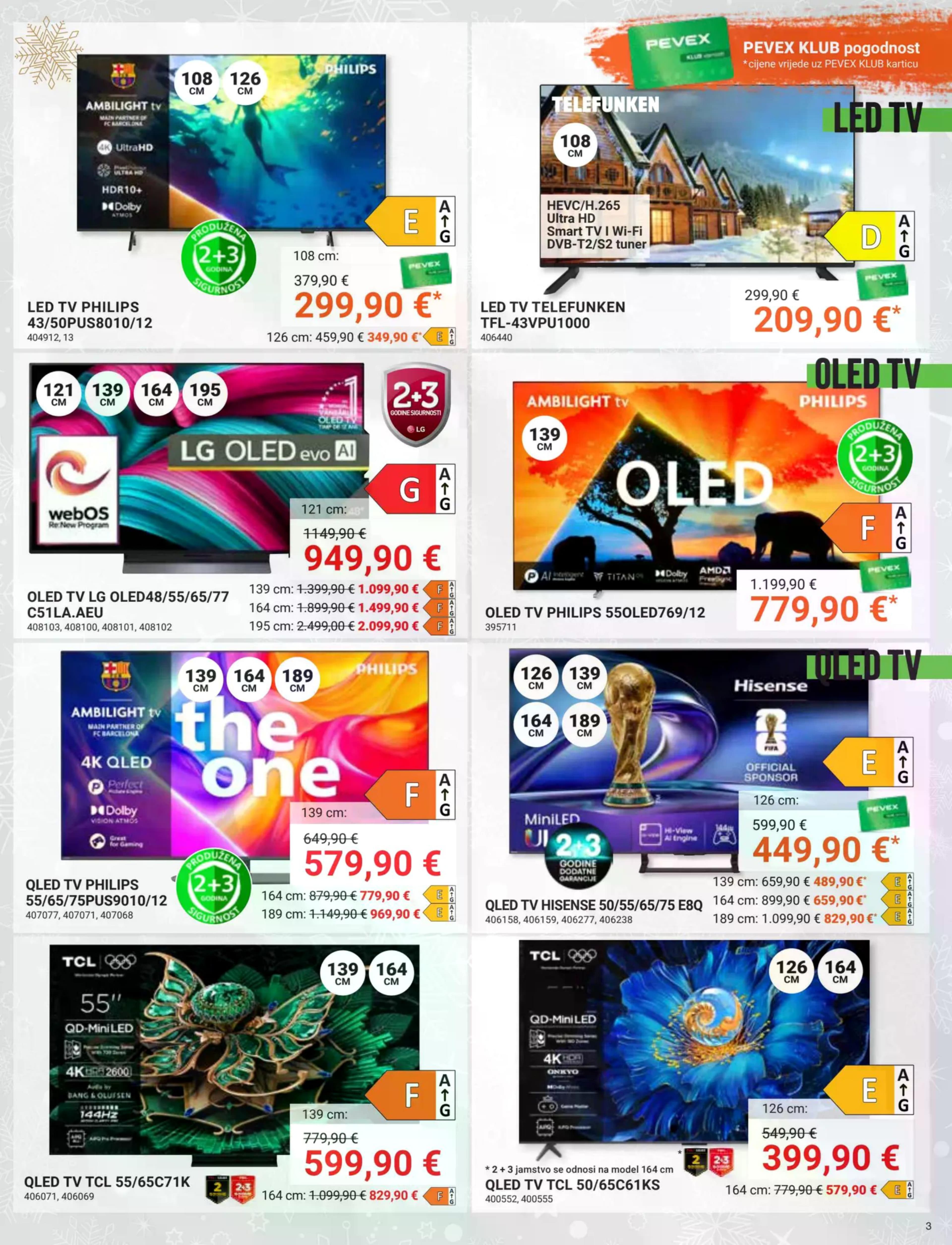 Page from catalog: Prosinac