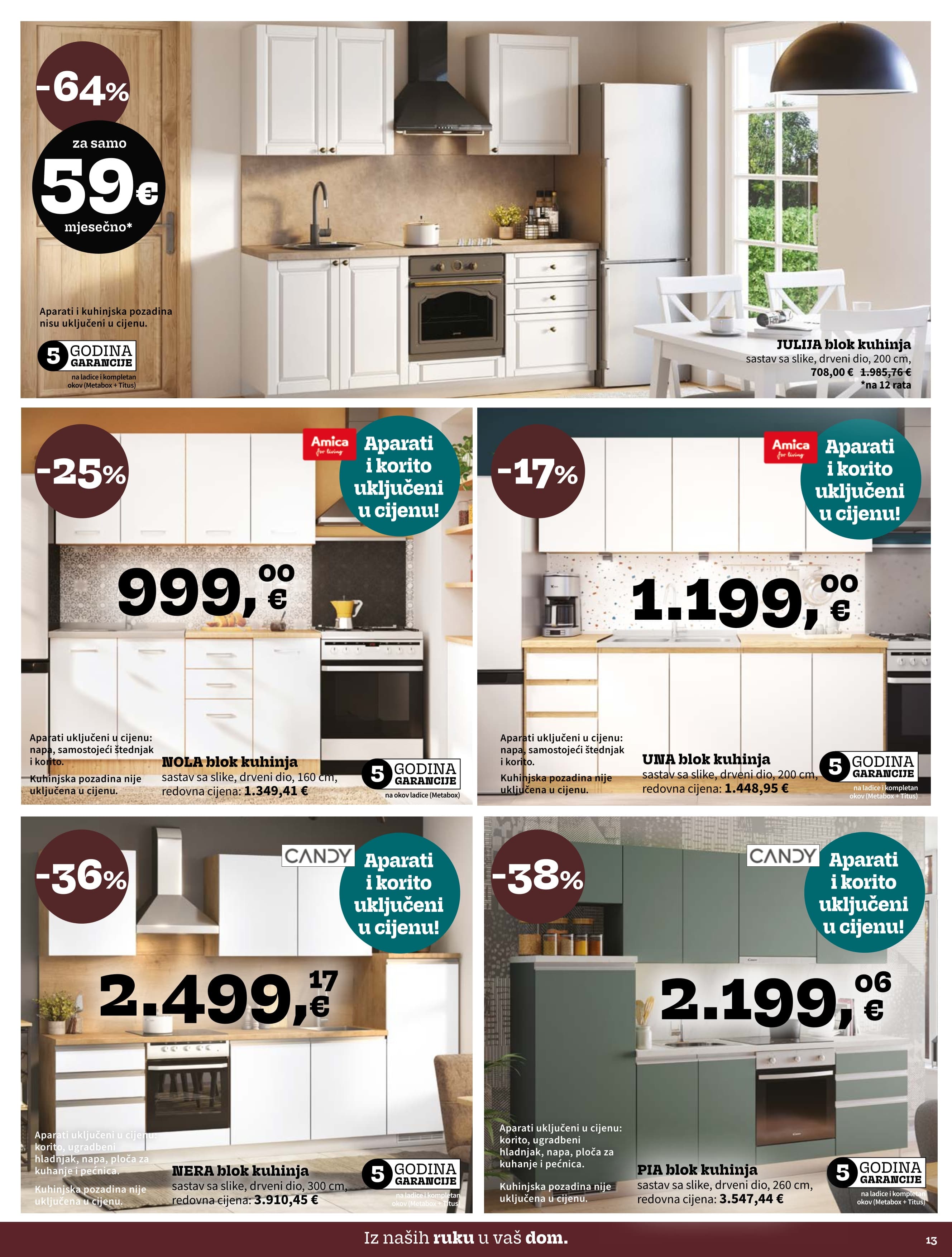 Page from catalog: Tvorničke cijene