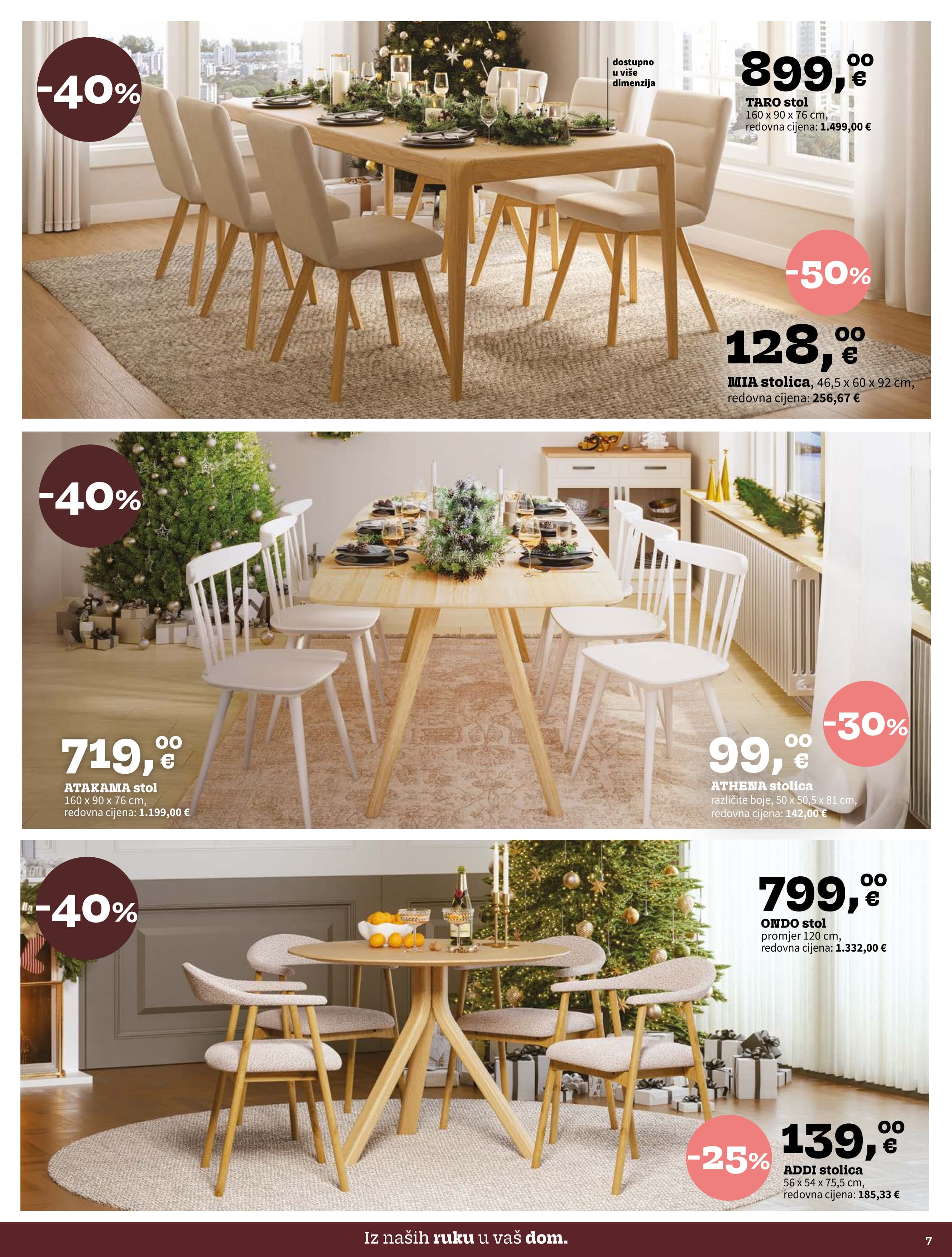 Page from catalog: Tvorničke cijene