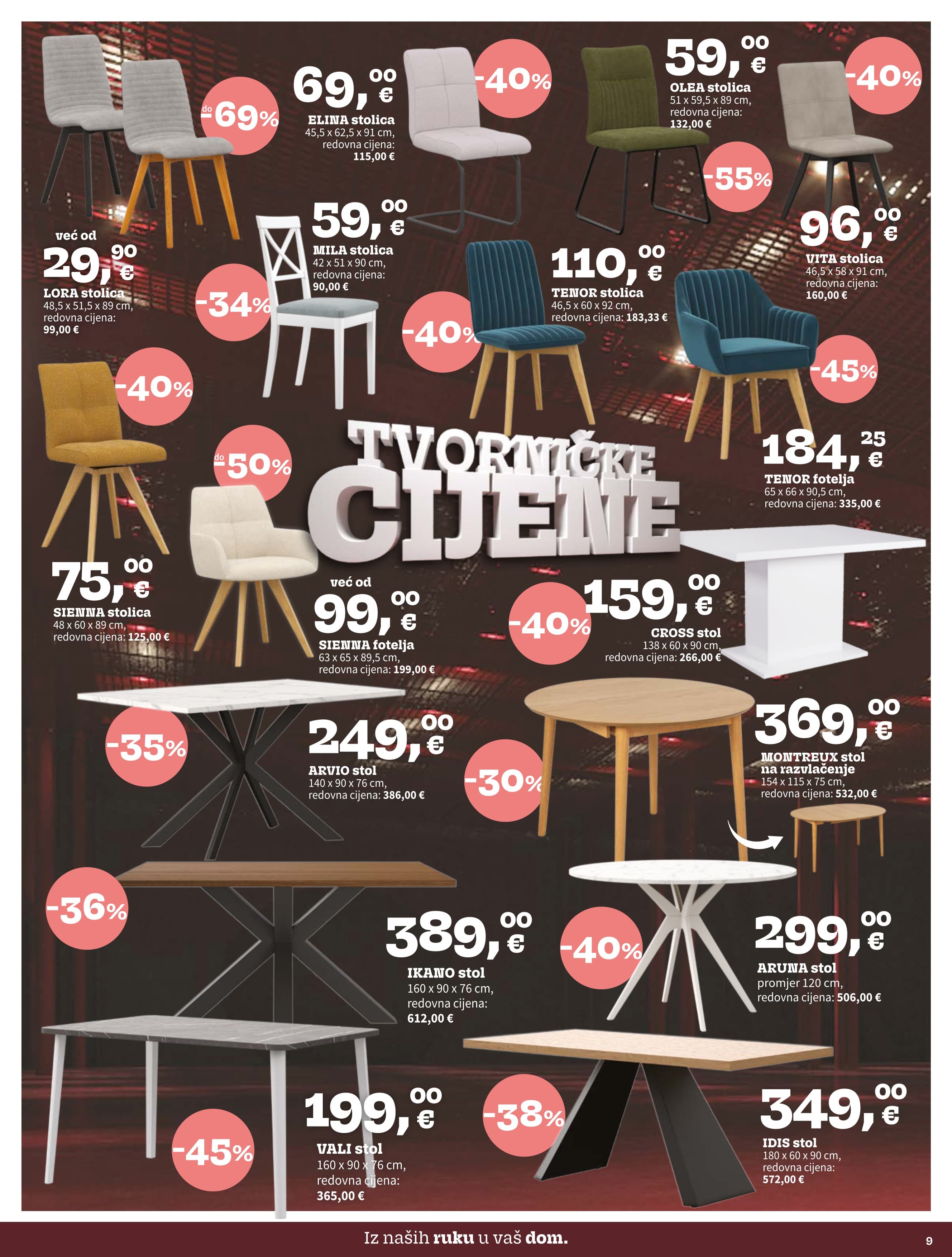 Page from catalog: Tvorničke cijene