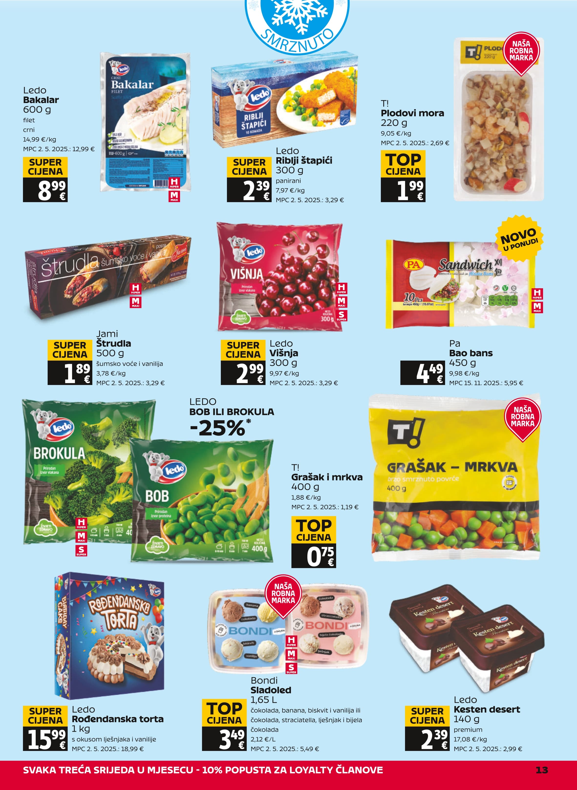 Page from catalog: Akcijska ponuda