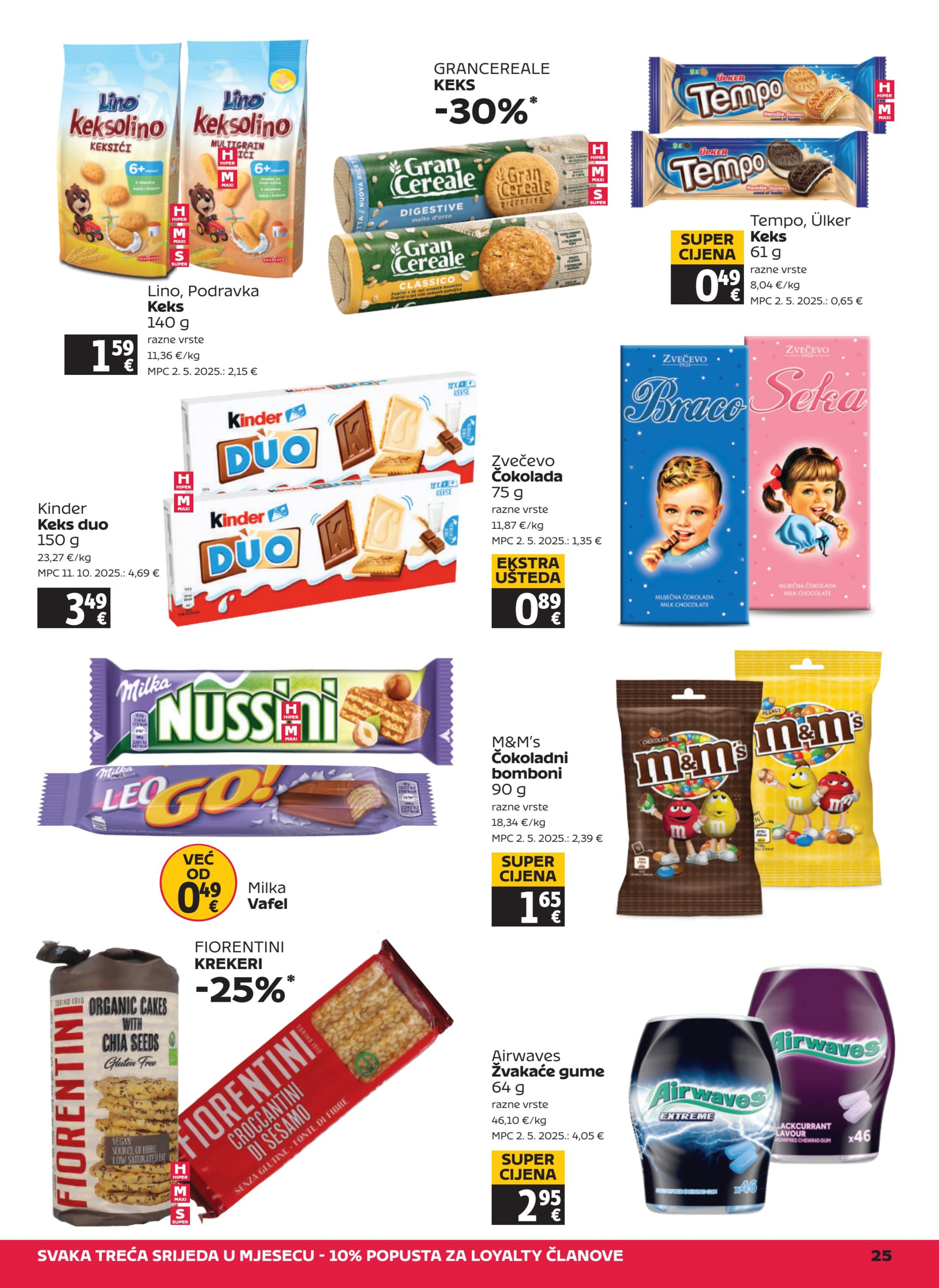 Stranica 25. Tommy kataloga - Akcijska ponuda