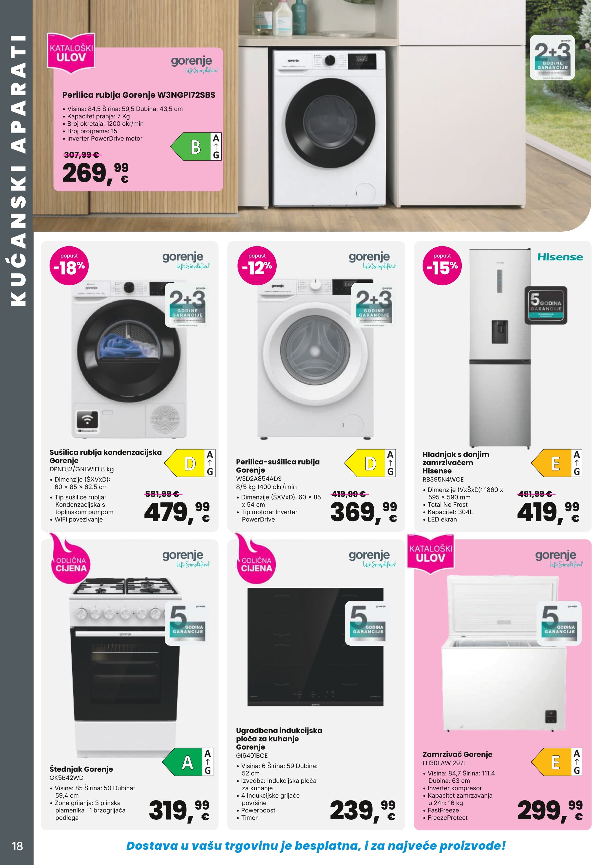 Page from catalog: Akcijska ponuda